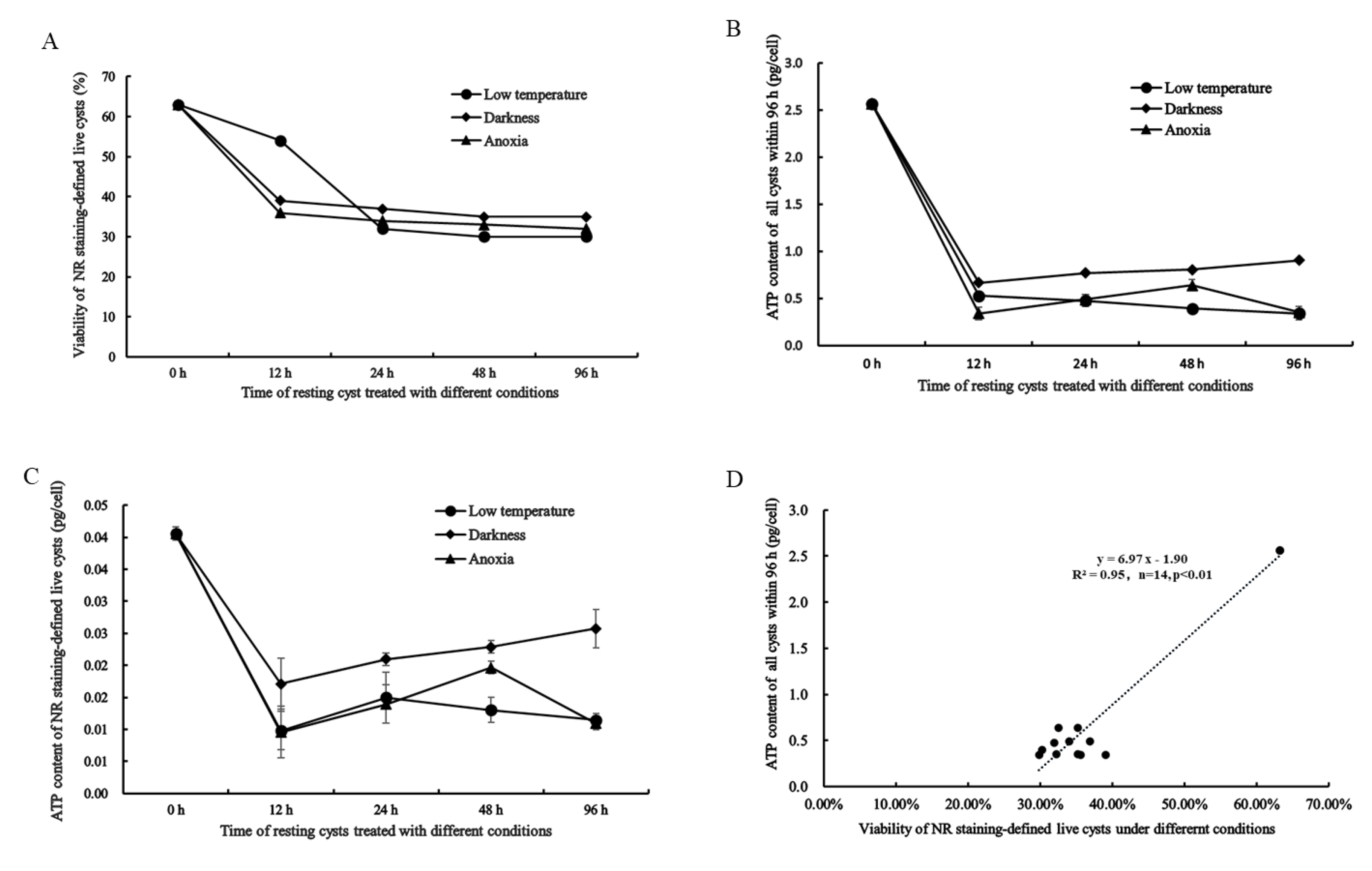 Ijms 22 07325 g008 Ijms 22 07325 g008
