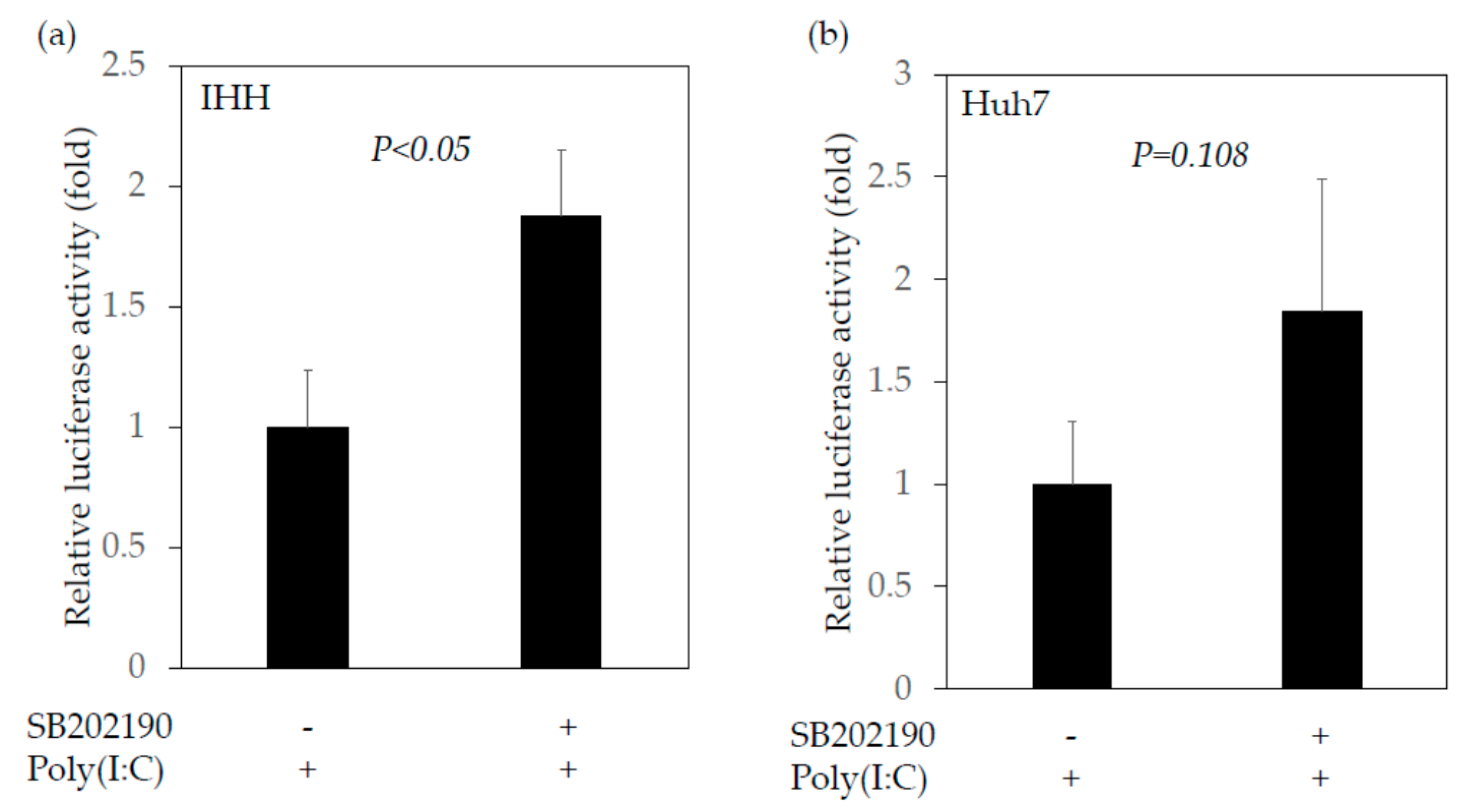 Ijms 22 07420 g004 Ijms 22 07420 g004