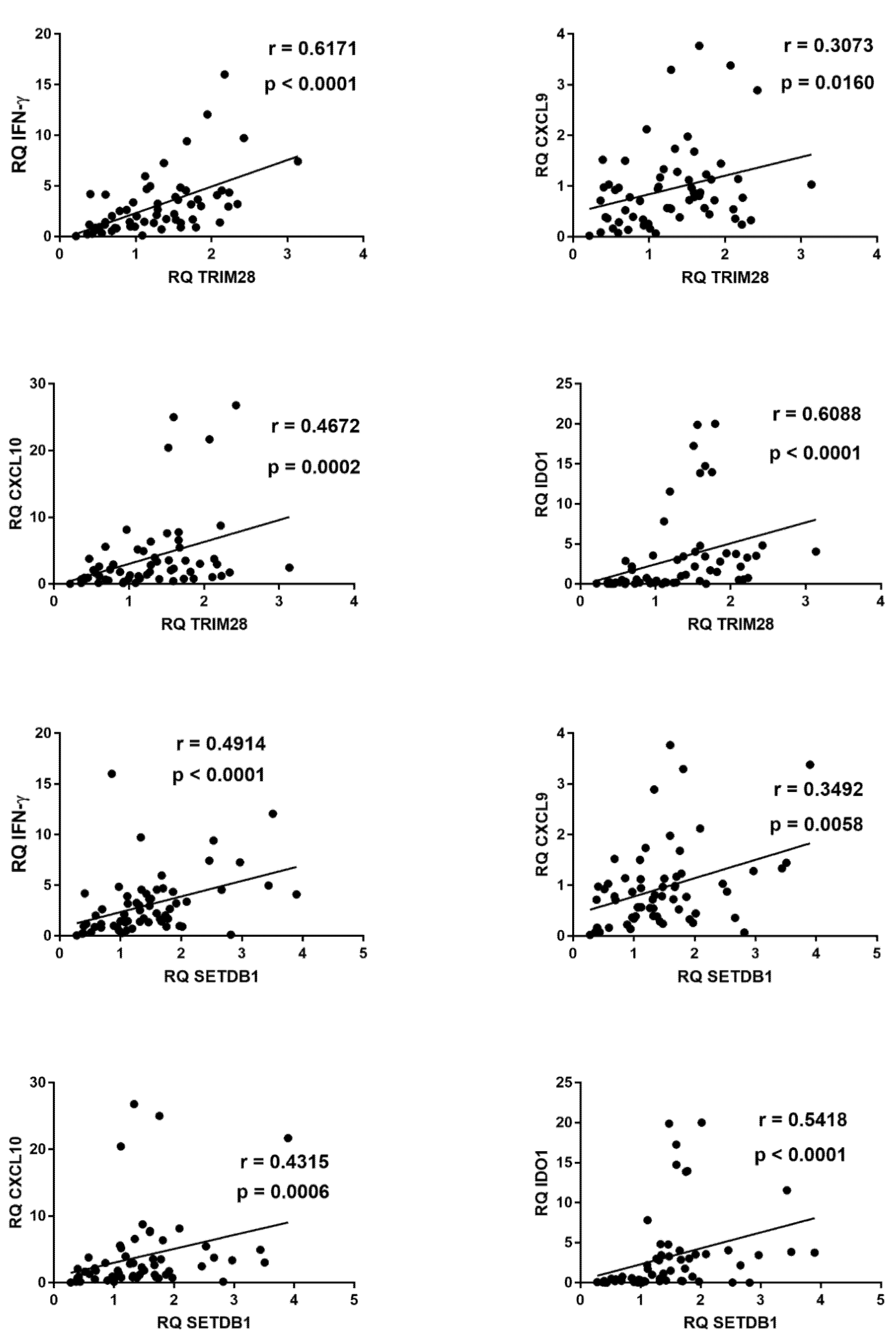 Ijms 22 07481 g007 Ijms 22 07481 g007
