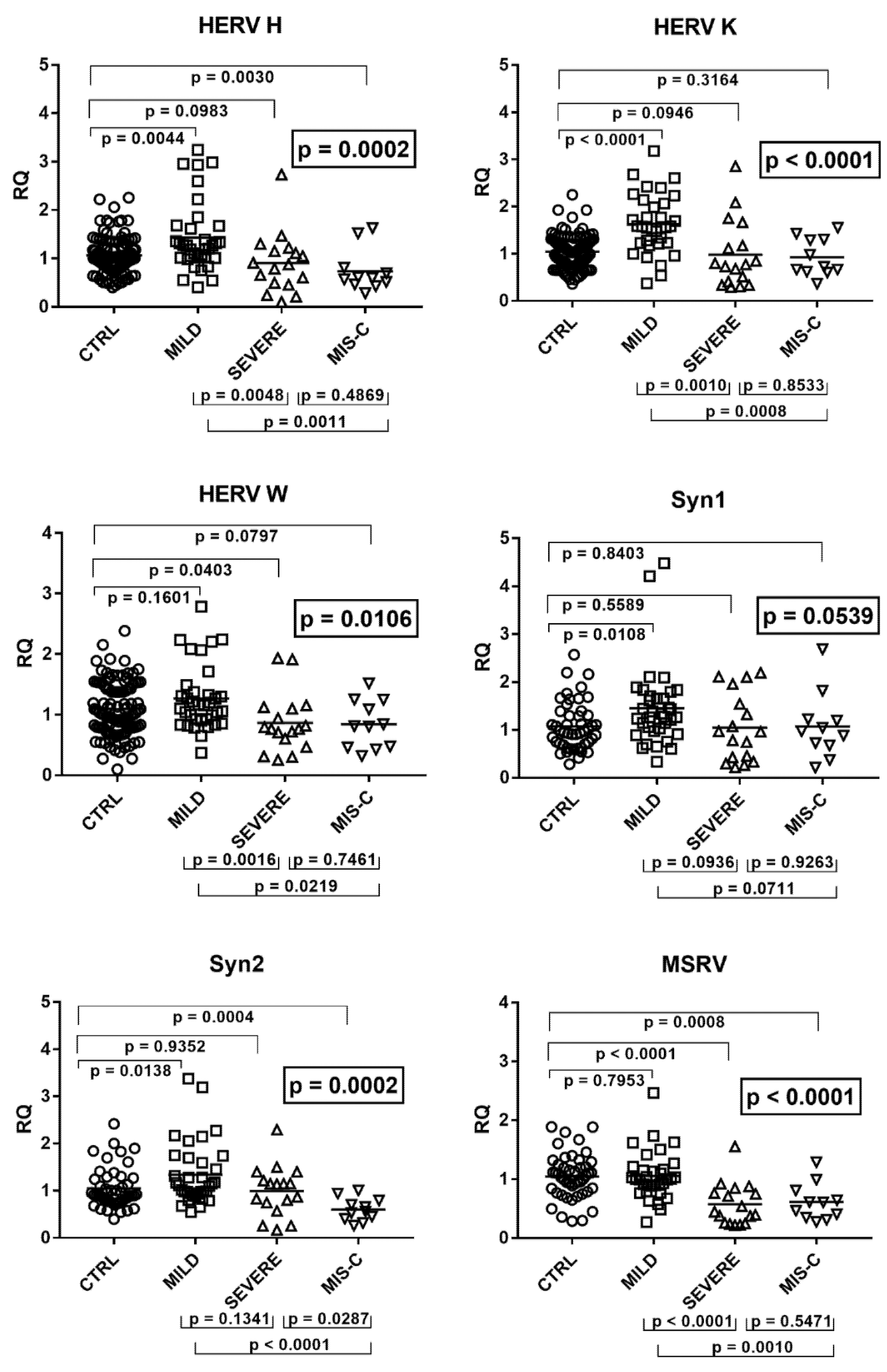 Ijms 22 07481 g008 Ijms 22 07481 g008