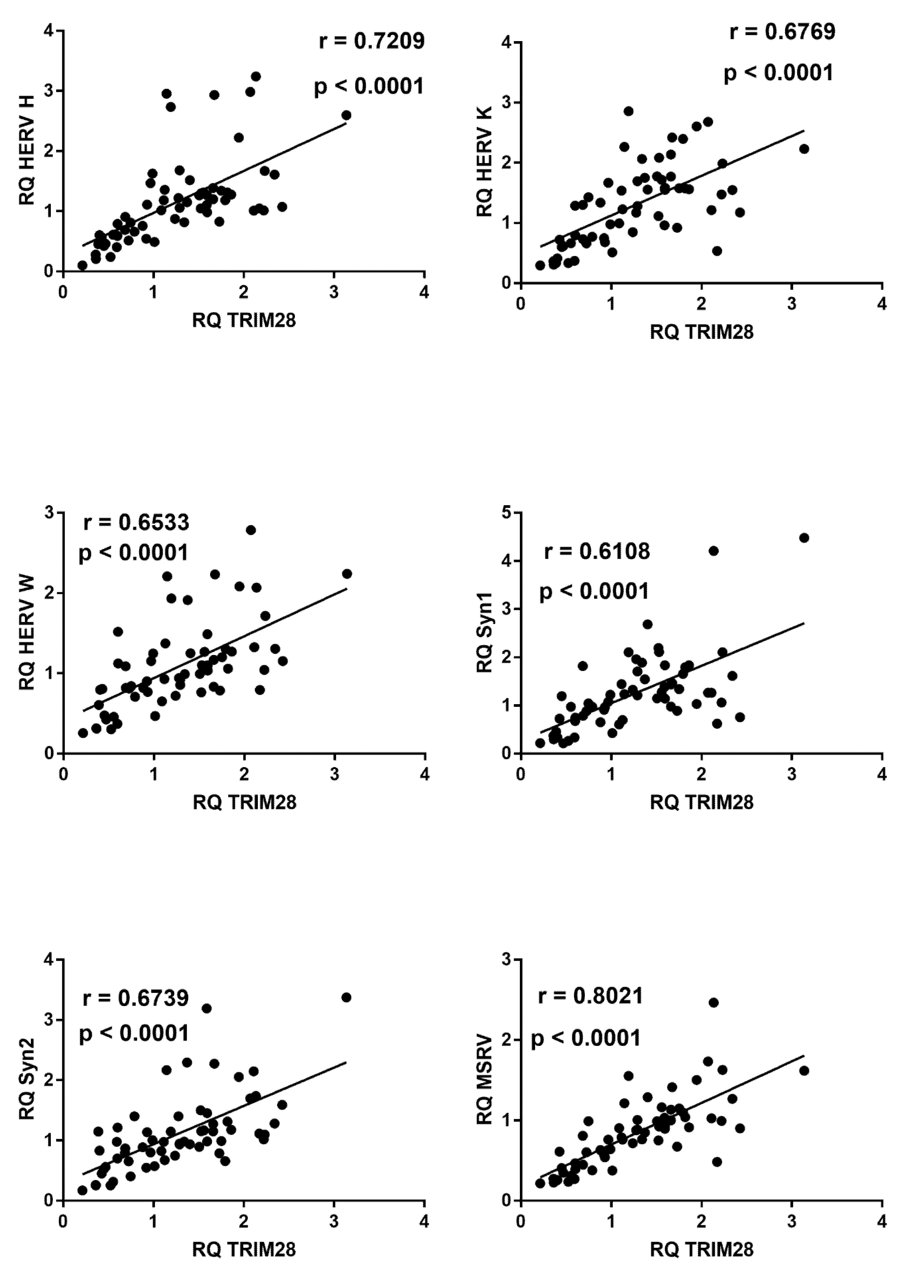 Ijms 22 07481 g009 Ijms 22 07481 g009