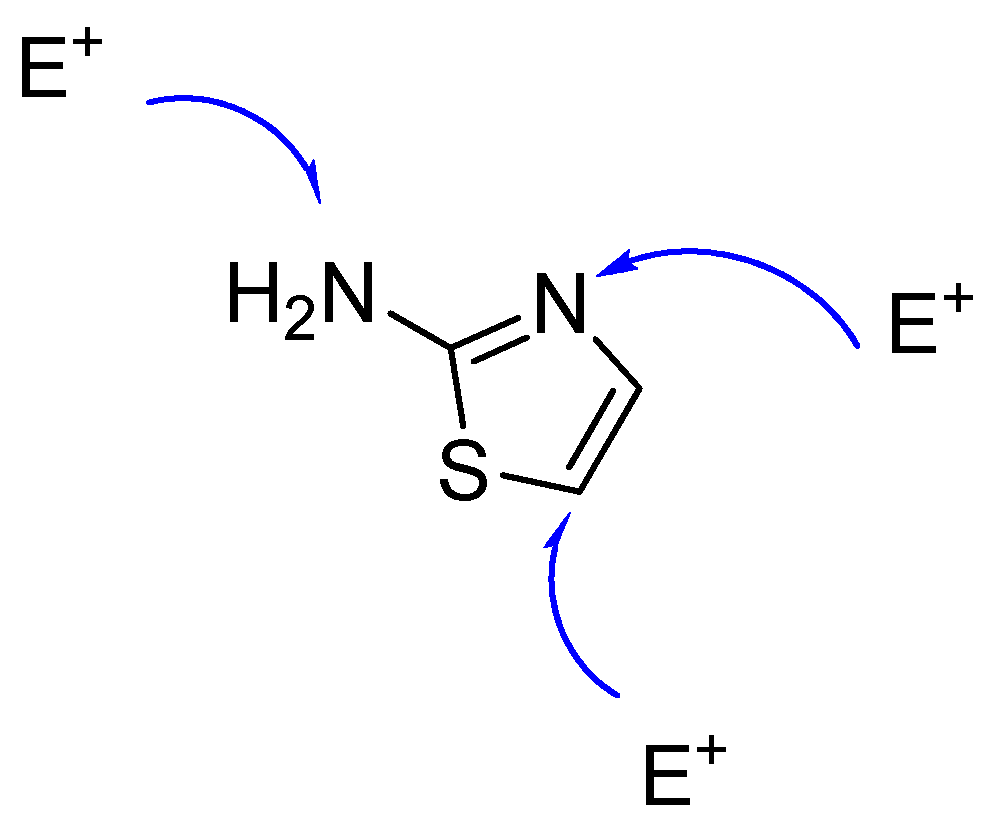 Ijms 22 07497 g002 Ijms 22 07497 g002