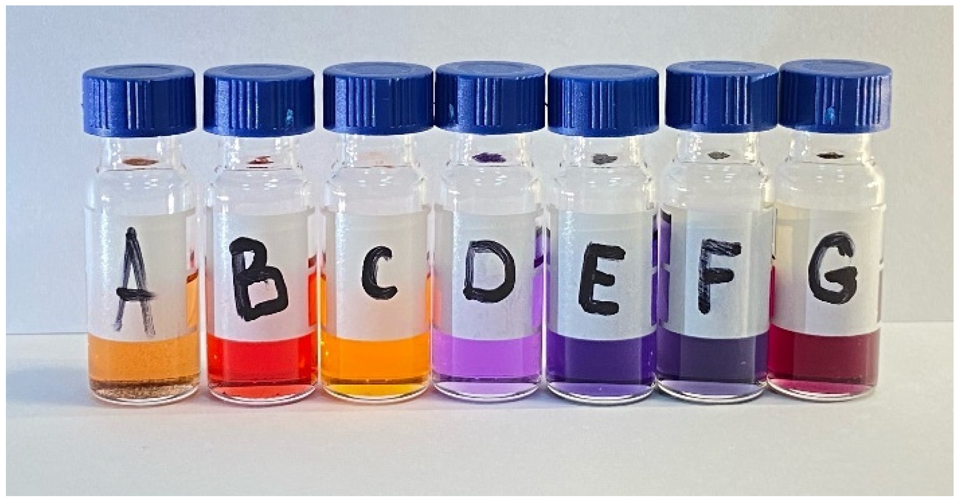 Ijms 22 07497 g005 Ijms 22 07497 g005