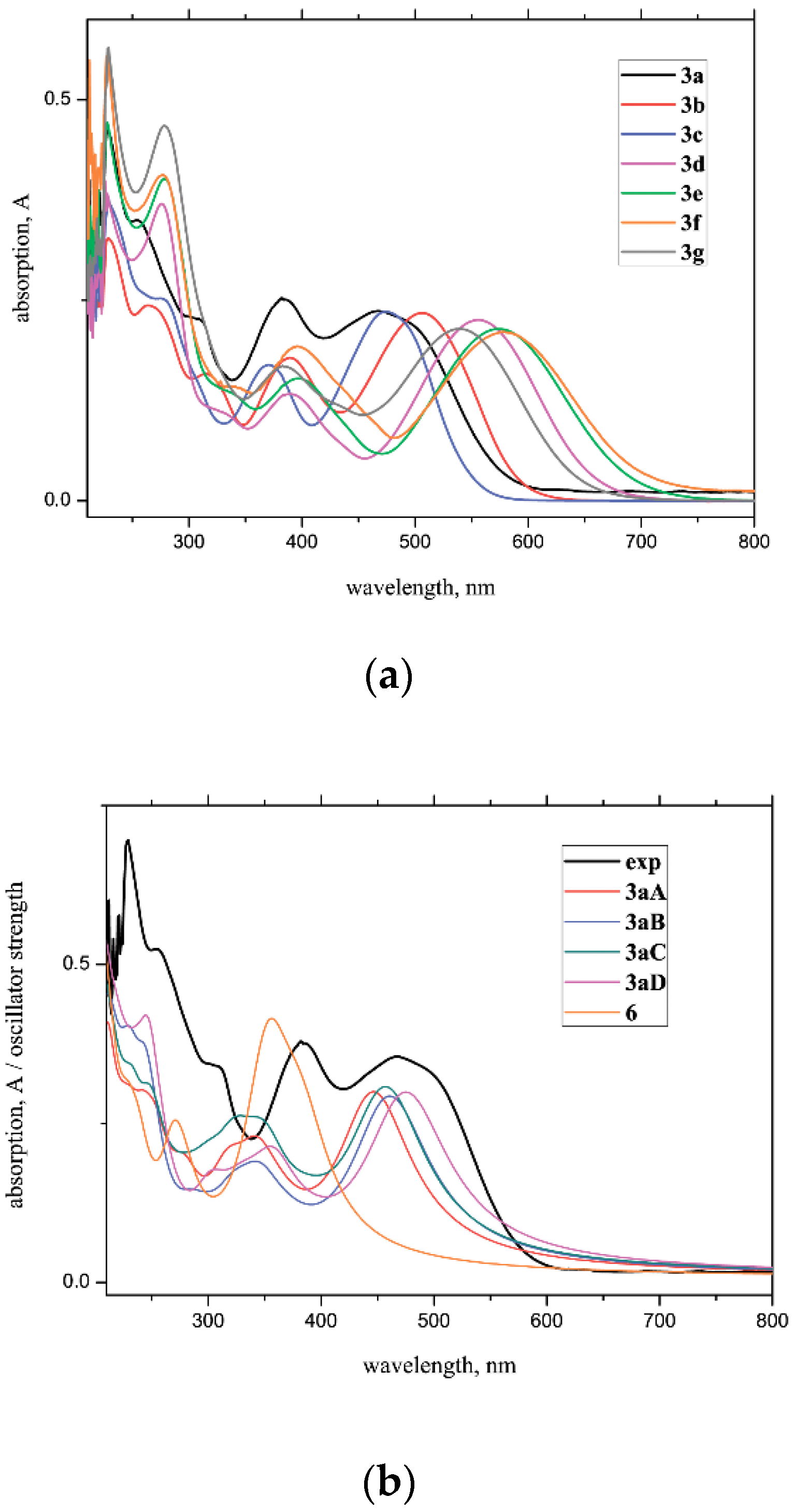 Ijms 22 07497 g006 Ijms 22 07497 g006