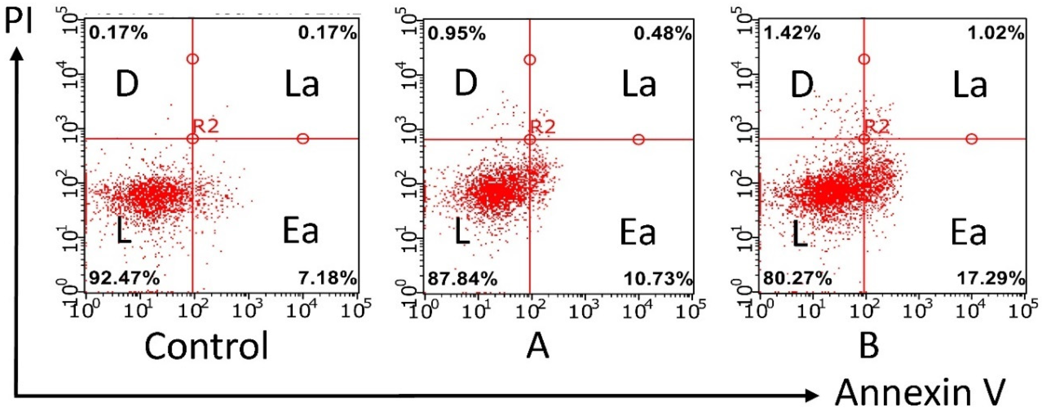 Ijms 22 07497 g007 Ijms 22 07497 g007