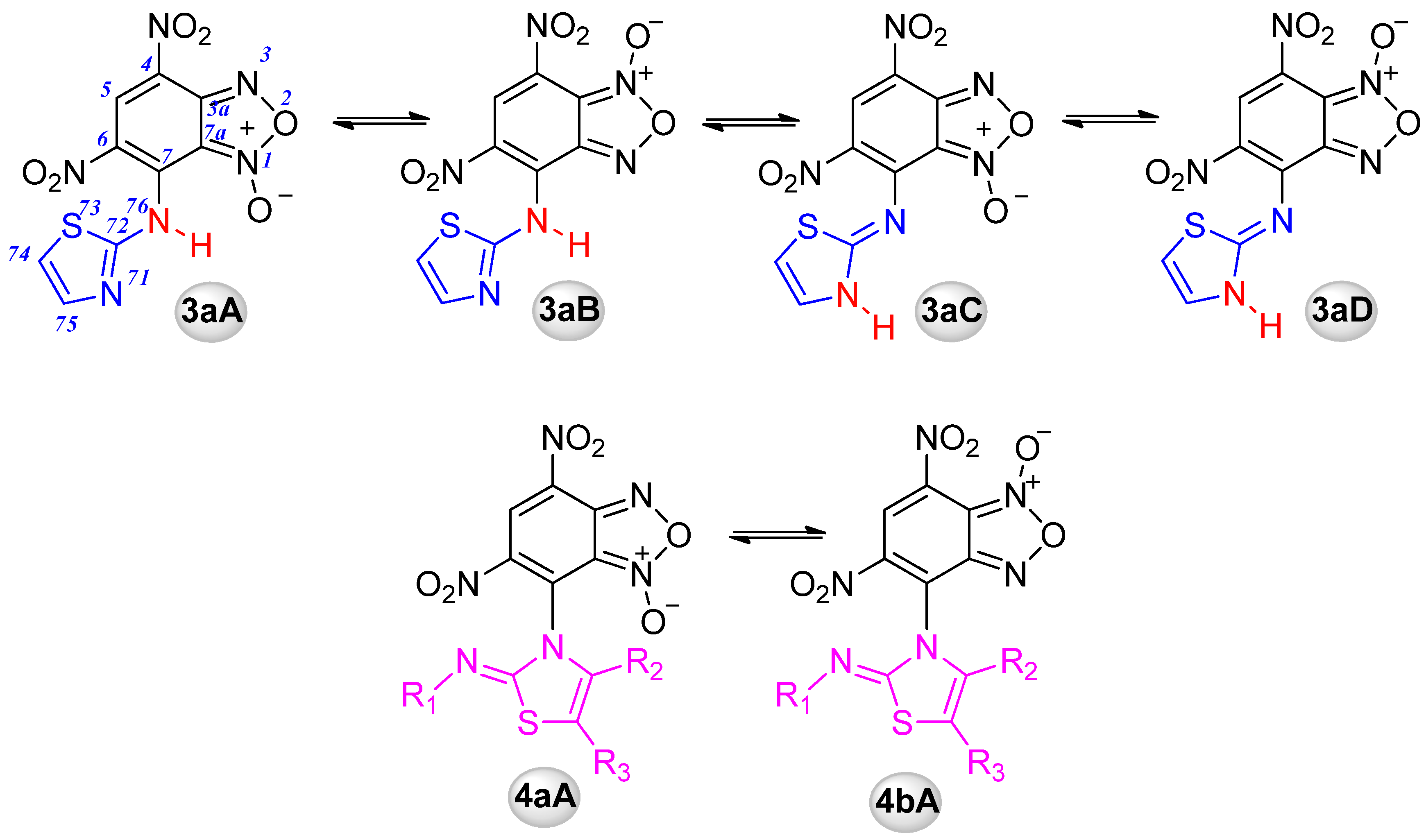 Ijms 22 07497 sch002 Ijms 22 07497 sch002