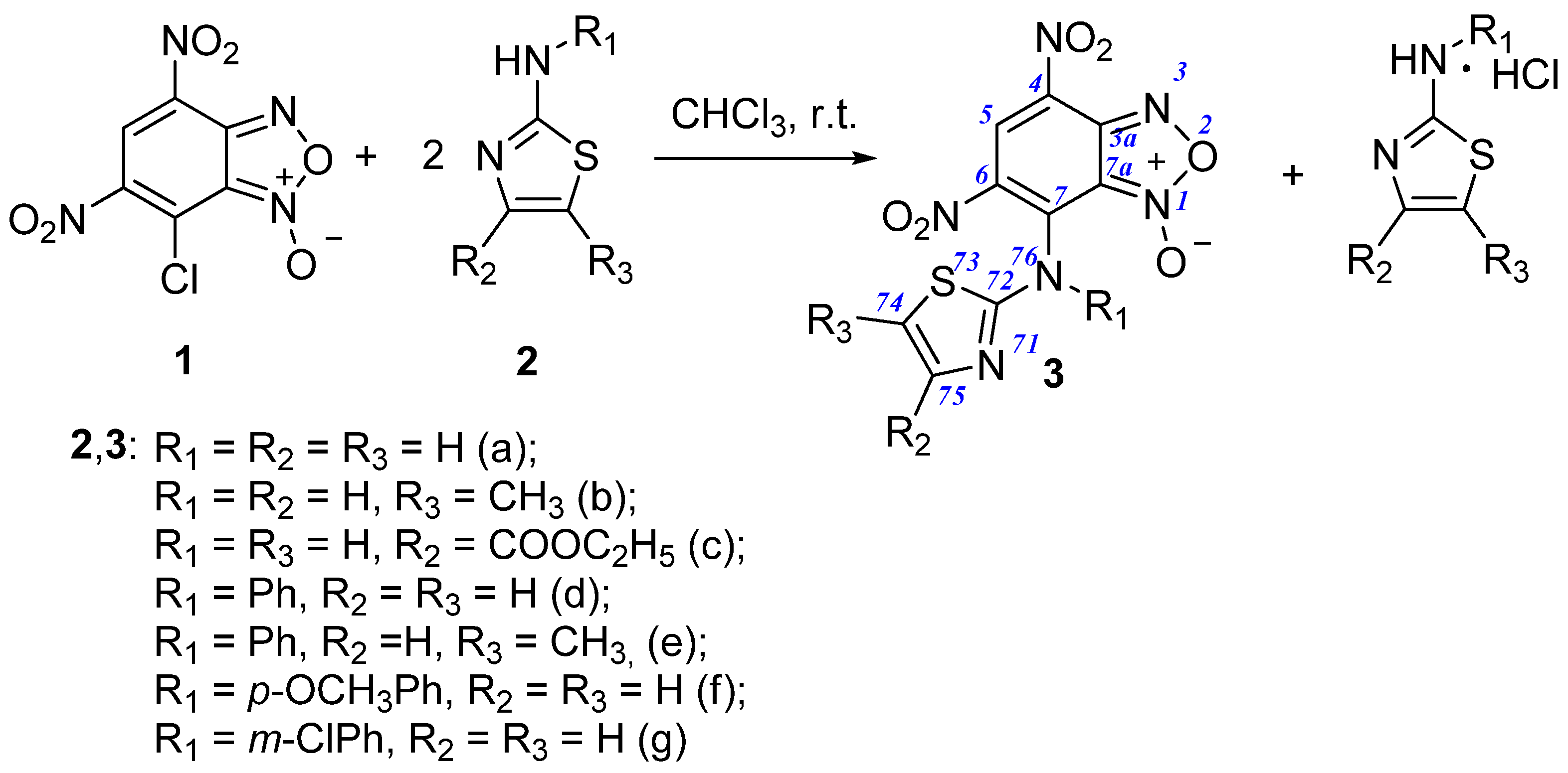 Ijms 22 07497 sch003 Ijms 22 07497 sch003