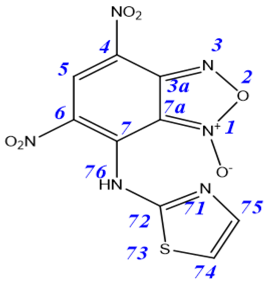 Ijms 22 07497 sch004 Ijms 22 07497 sch004
