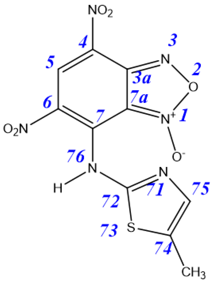 Ijms 22 07497 sch006 Ijms 22 07497 sch006
