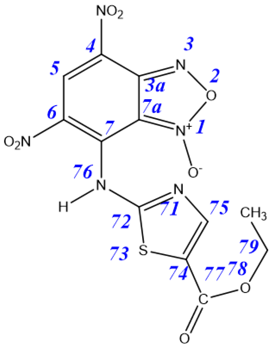 Ijms 22 07497 sch007 Ijms 22 07497 sch007