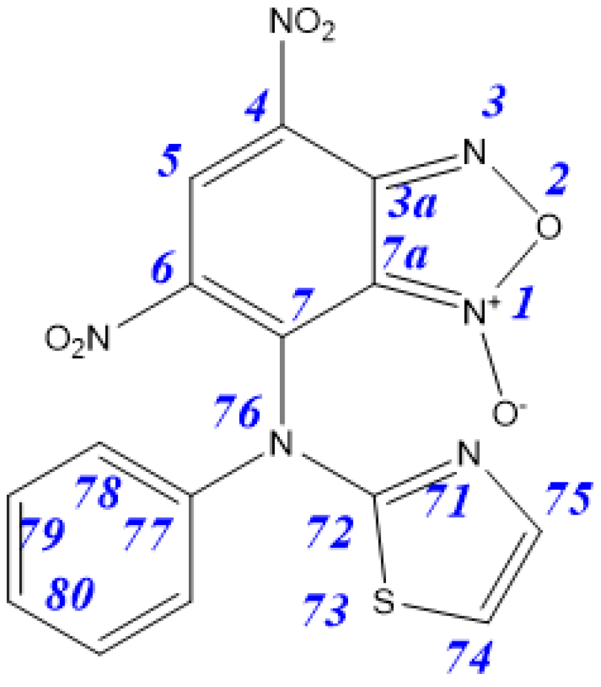 Ijms 22 07497 sch008 Ijms 22 07497 sch008