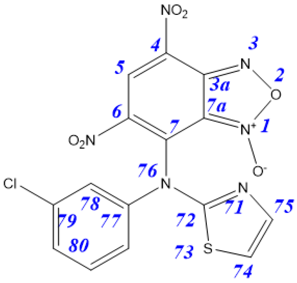 Ijms 22 07497 sch011 Ijms 22 07497 sch011