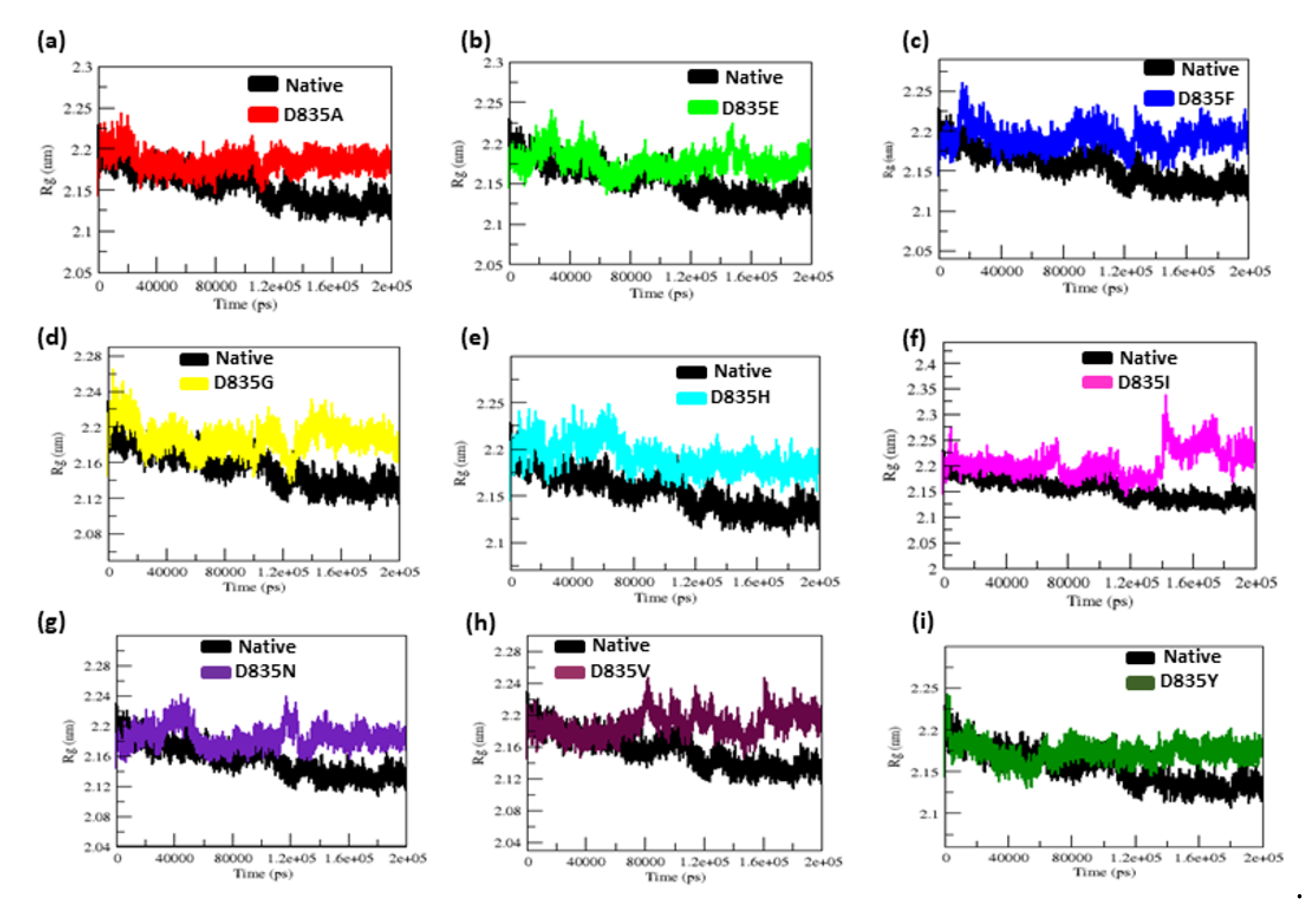 Ijms 22 07602 g003 Ijms 22 07602 g003