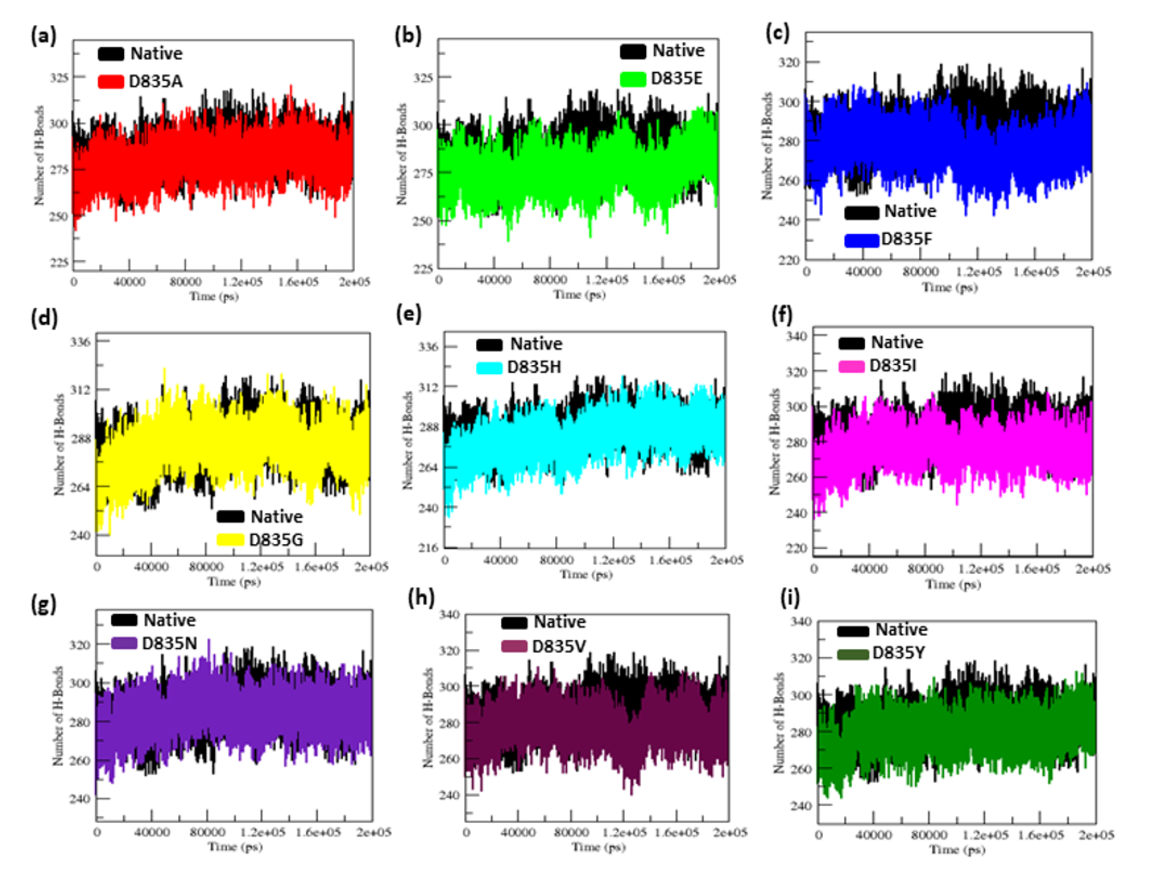 Ijms 22 07602 g005 Ijms 22 07602 g005
