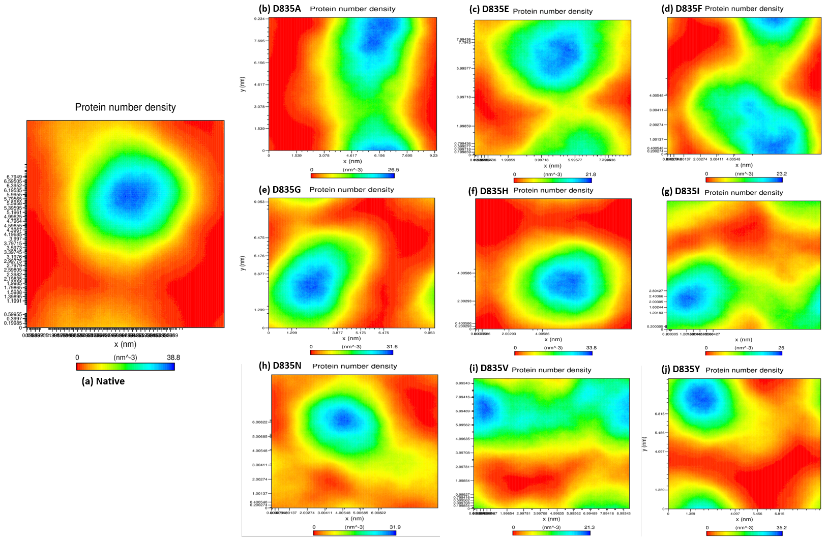 Ijms 22 07602 g006 Ijms 22 07602 g006