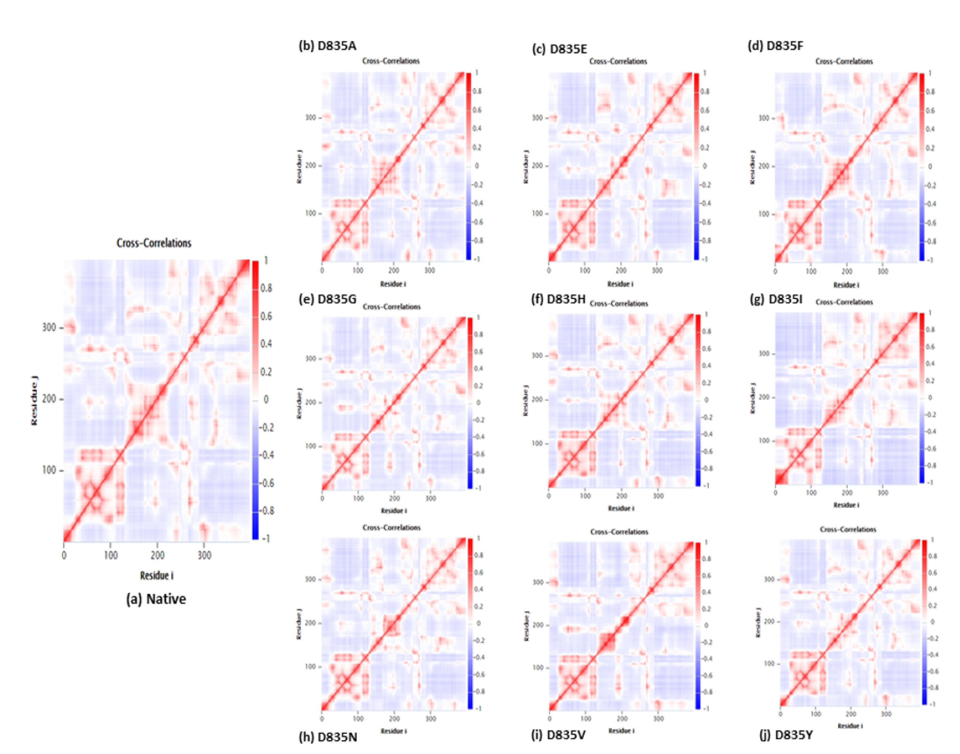 Ijms 22 07602 g007 Ijms 22 07602 g007