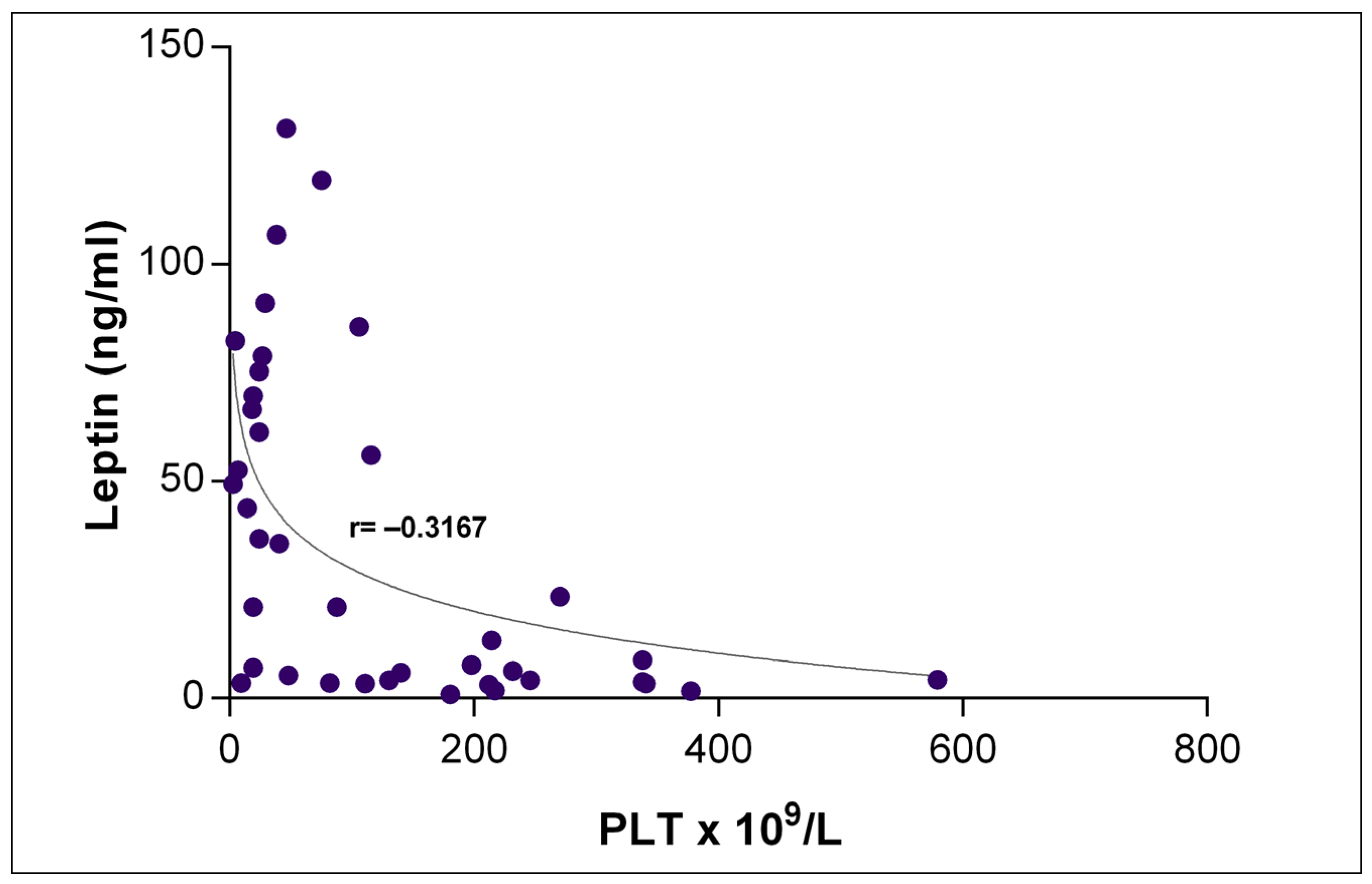 Ijms 22 07636 g002 Ijms 22 07636 g002