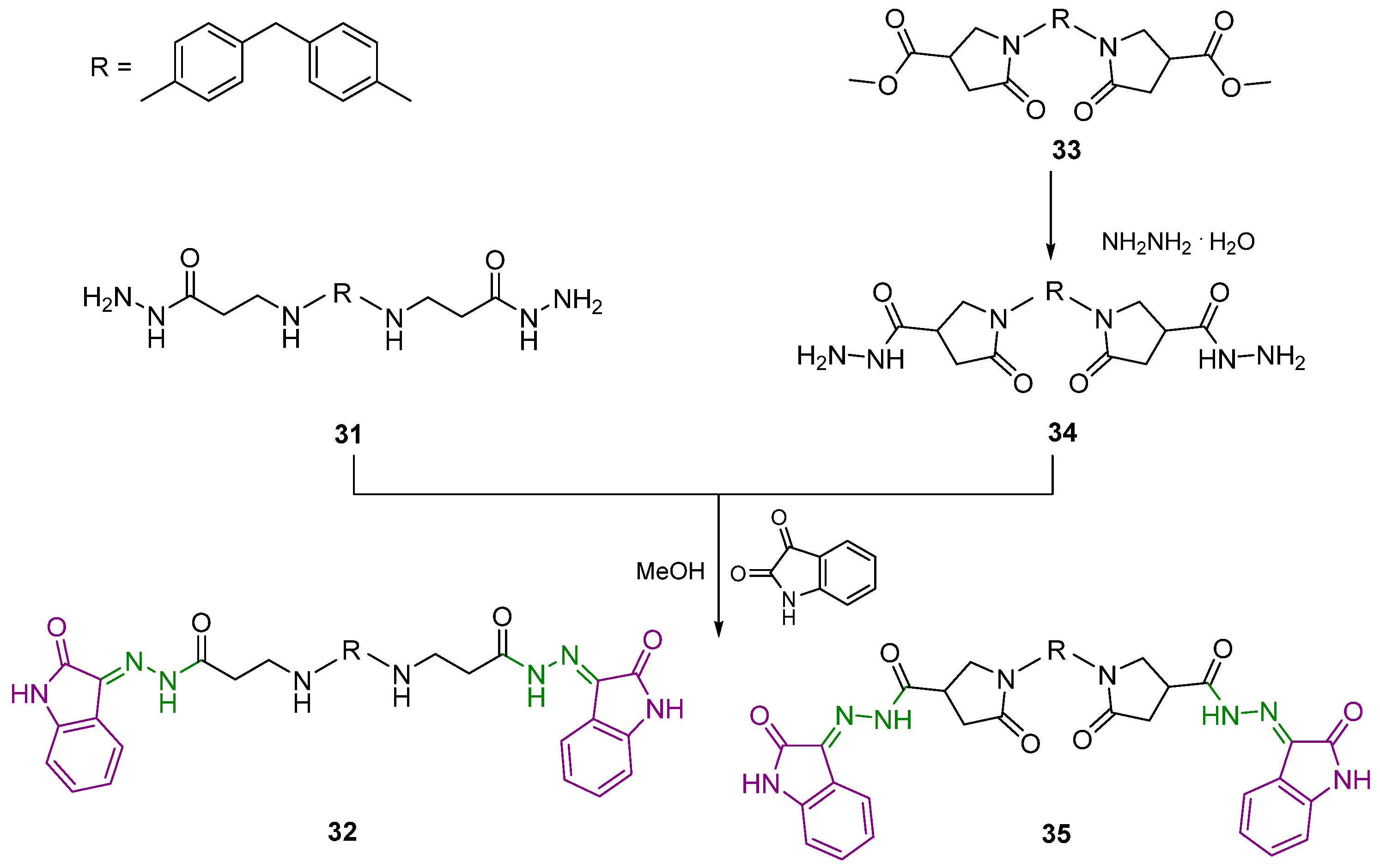 Ijms 22 07799 sch003 Ijms 22 07799 sch003