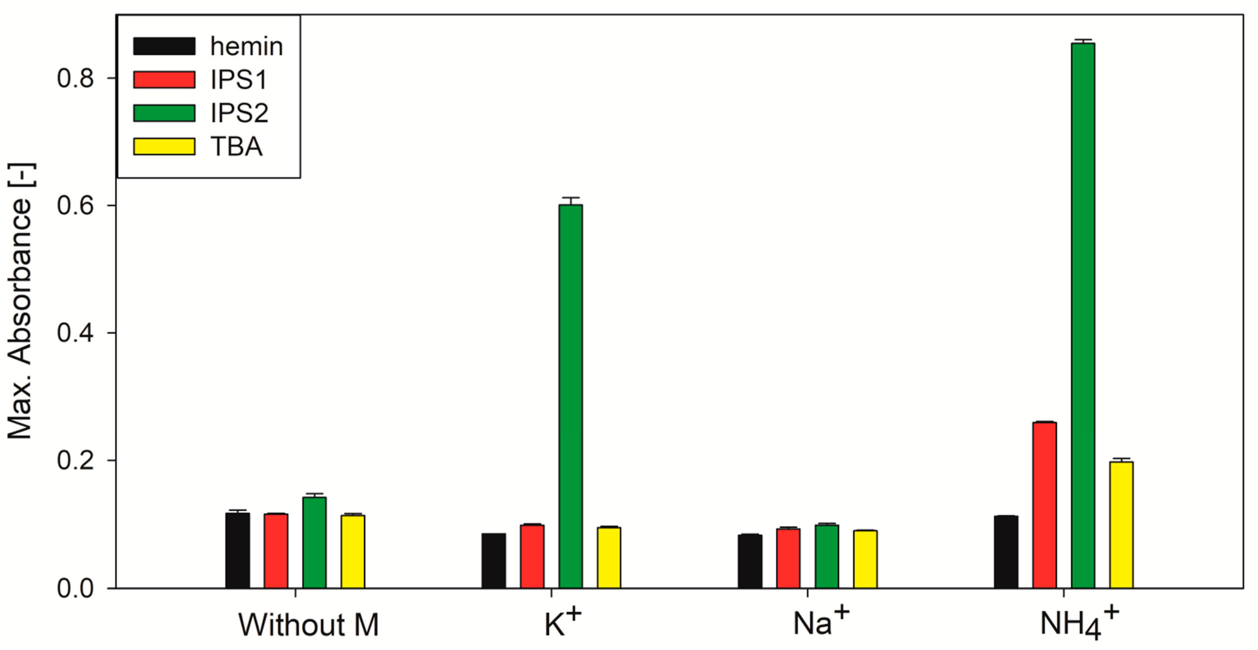 Ijms 22 07902 g002 Ijms 22 07902 g002