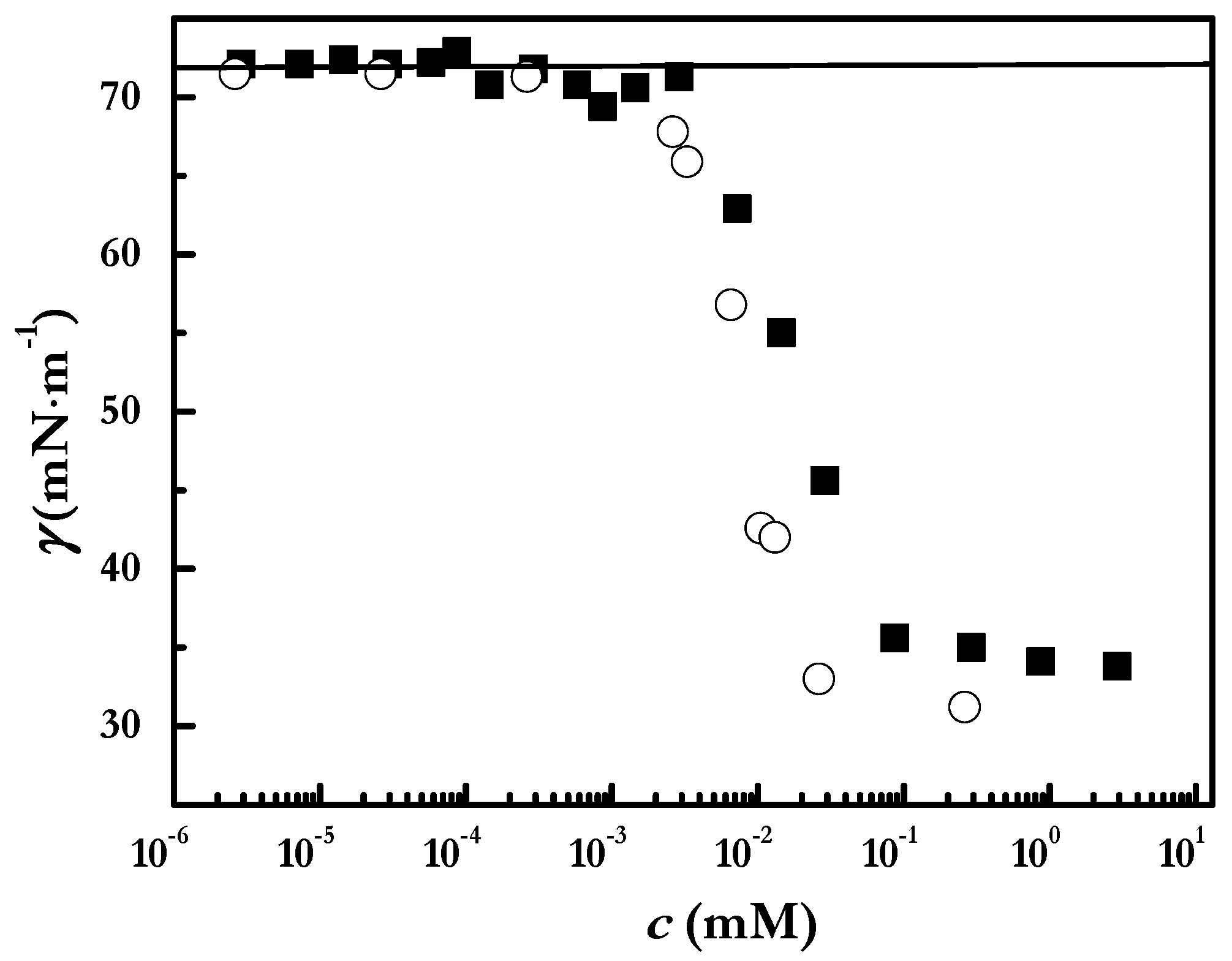 Ijms 22 07953 g005 Ijms 22 07953 g005