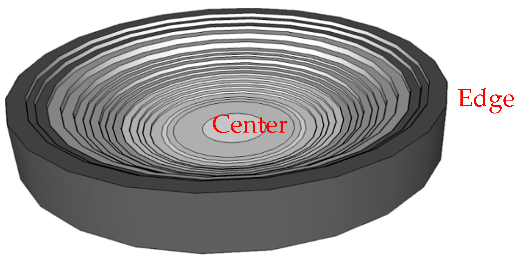 Ijms 22 07953 g007 Ijms 22 07953 g007