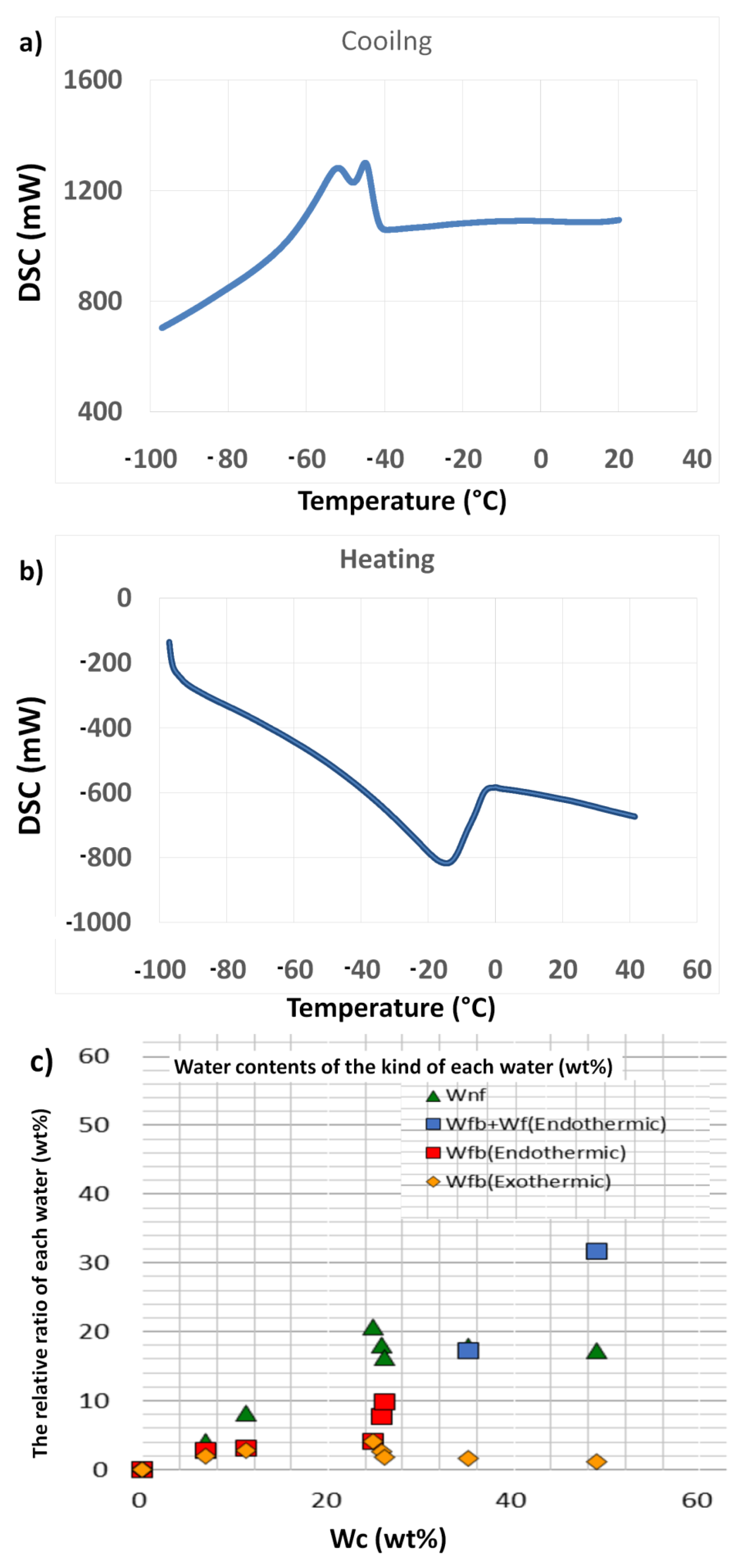 Ijms 22 08038 g008 Ijms 22 08038 g008