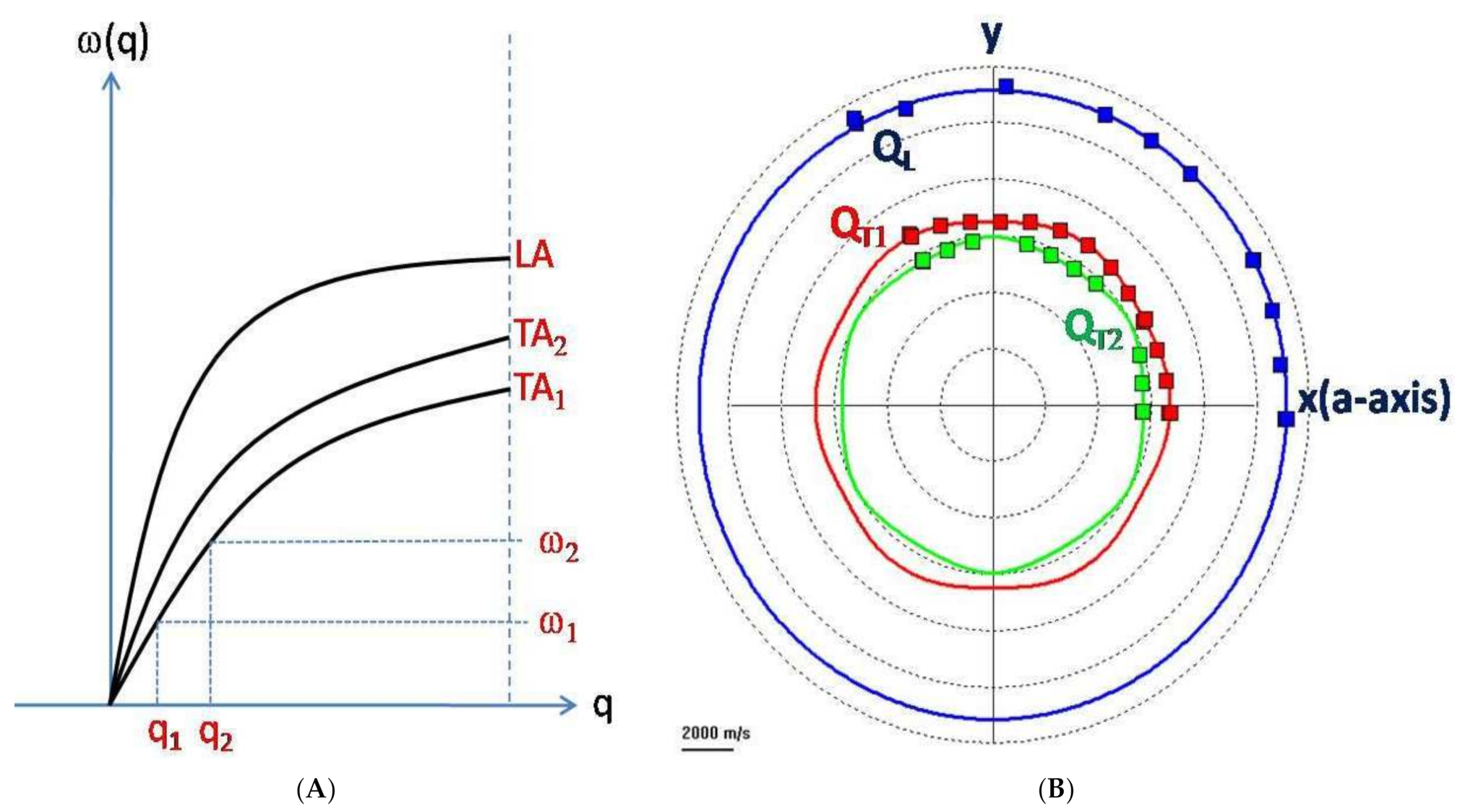 Ijms Free Full Text Brillouin Spectroscopy From Biomedical Research To New Generation Pathology Diagnosis Html