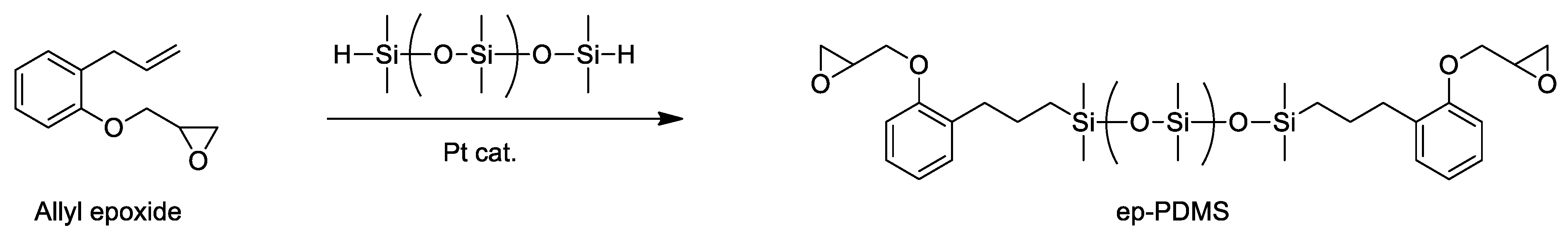 Ijms 22 08097 g001