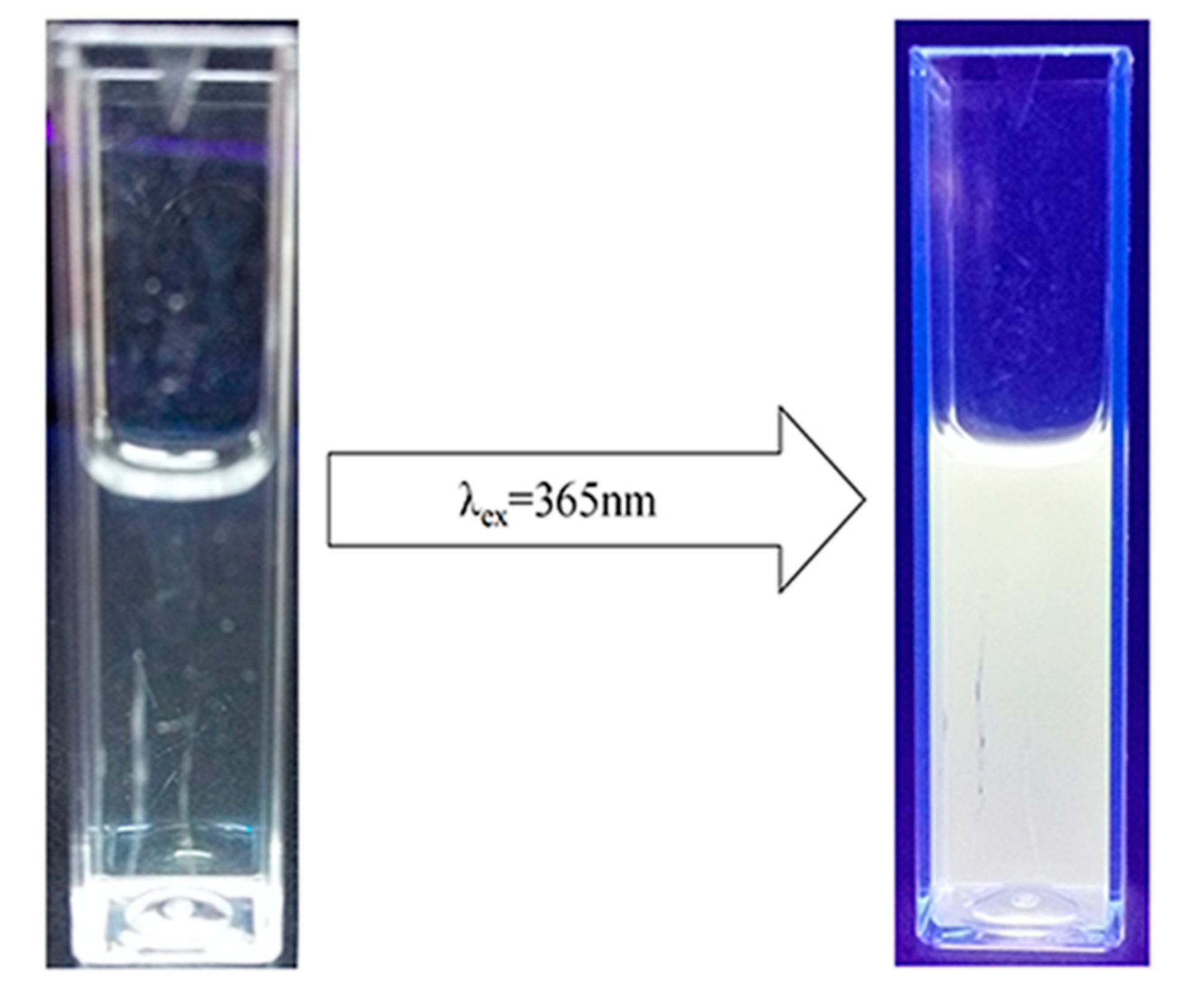 What dye? - Quantum Medical Imaging