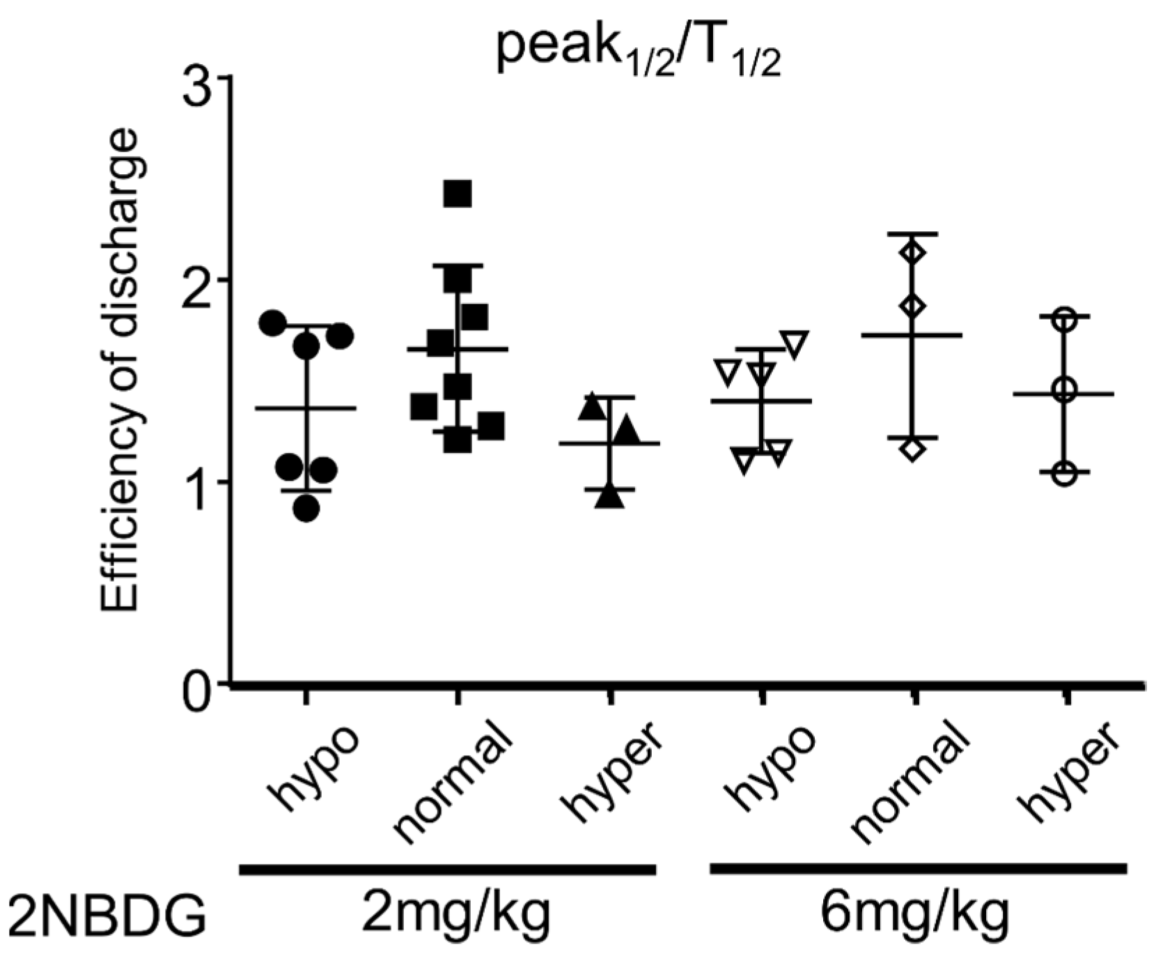 Ijms 22 08169 g005 Ijms 22 08169 g005