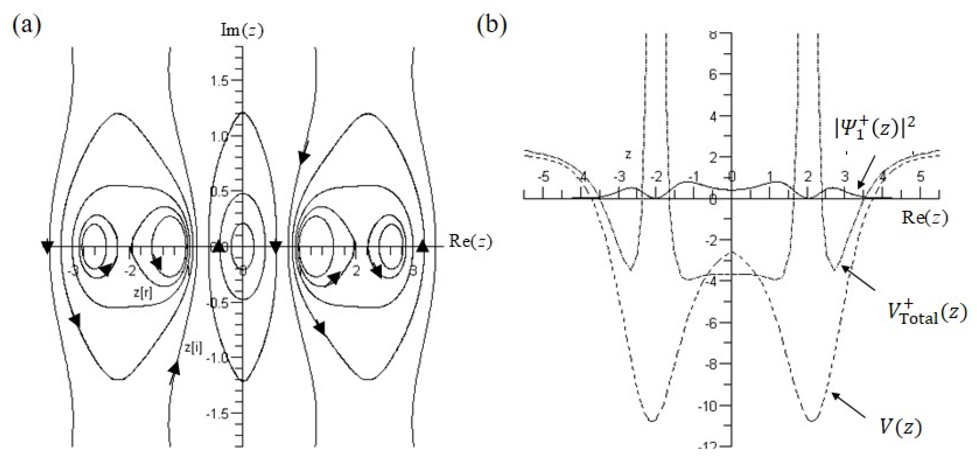 Ijms 22 08282 g008 Ijms 22 08282 g008
