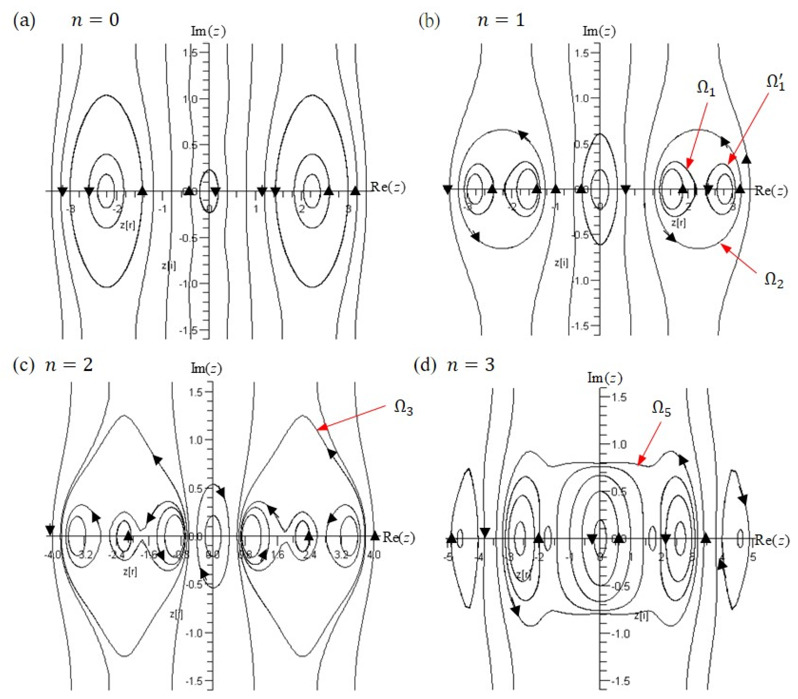 Ijms 22 08282 g009 Ijms 22 08282 g009