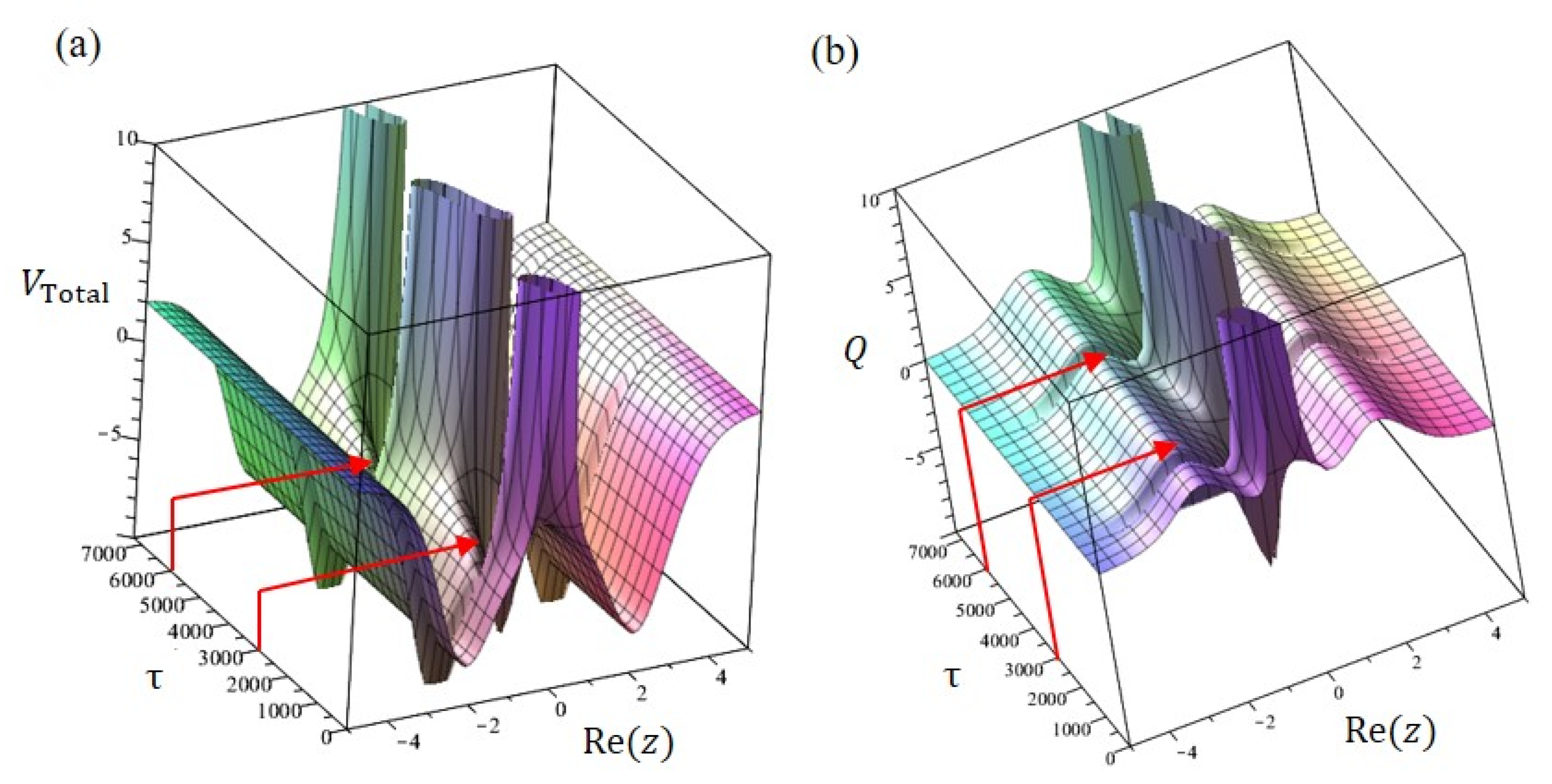 Ijms 22 08282 g010 Ijms 22 08282 g010