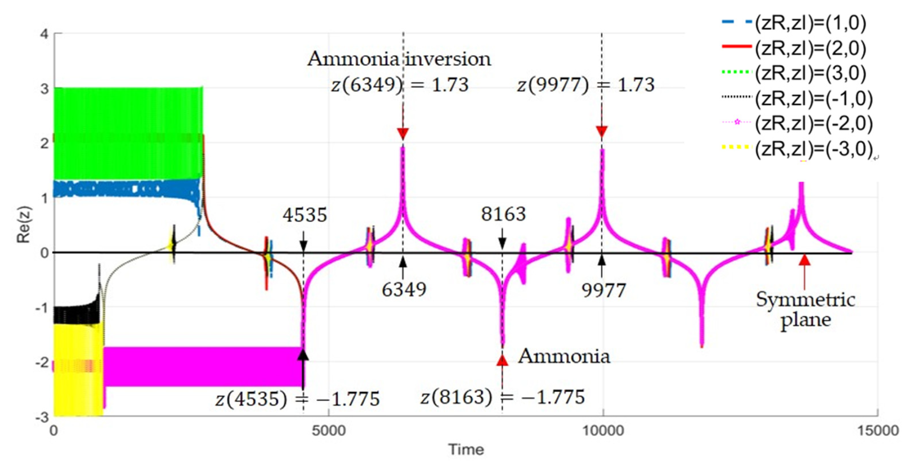 Ijms 22 08282 g011 Ijms 22 08282 g011