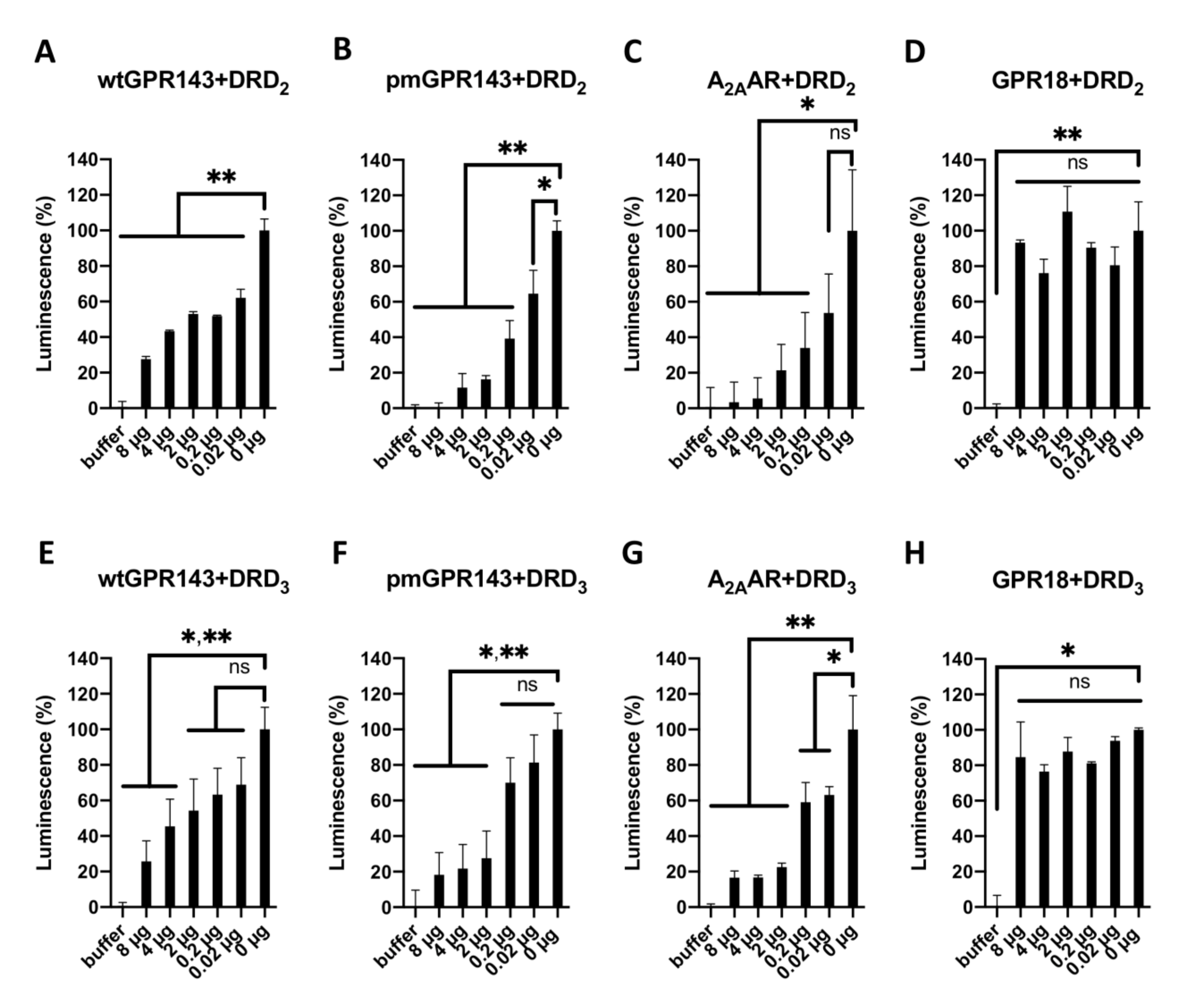 Ijms 22 08328 g005 Ijms 22 08328 g005