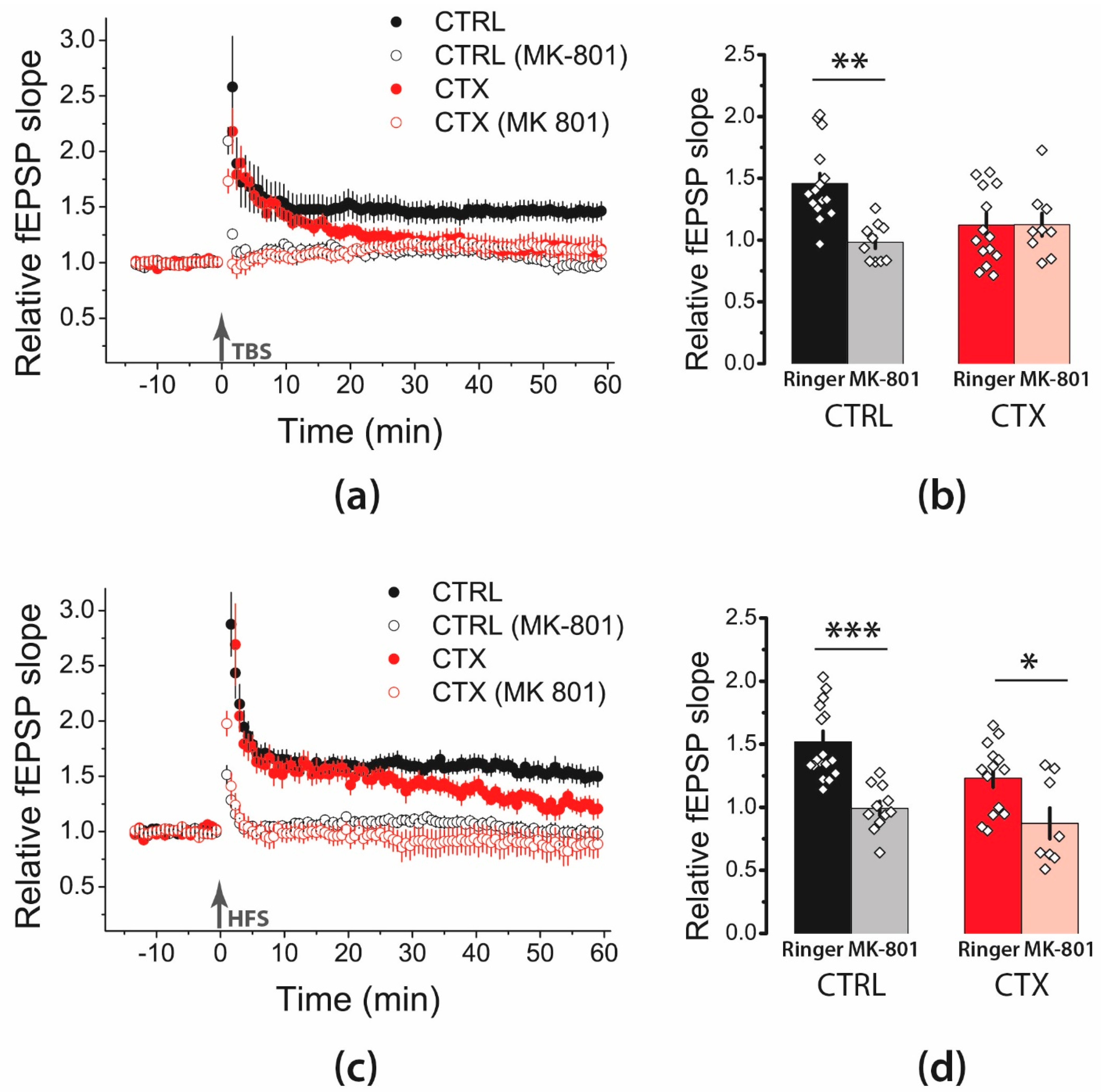 Ijms 22 08417 g002 Ijms 22 08417 g002