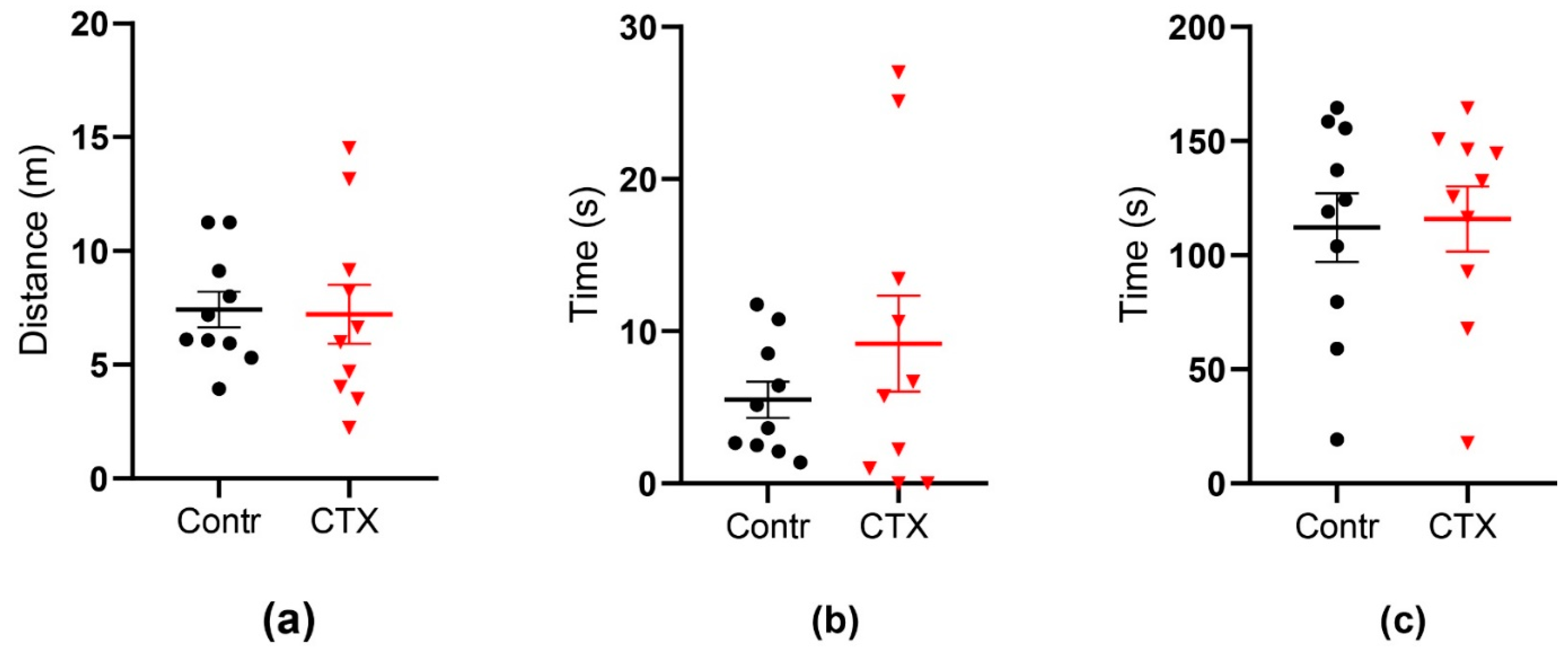Ijms 22 08417 g005 Ijms 22 08417 g005