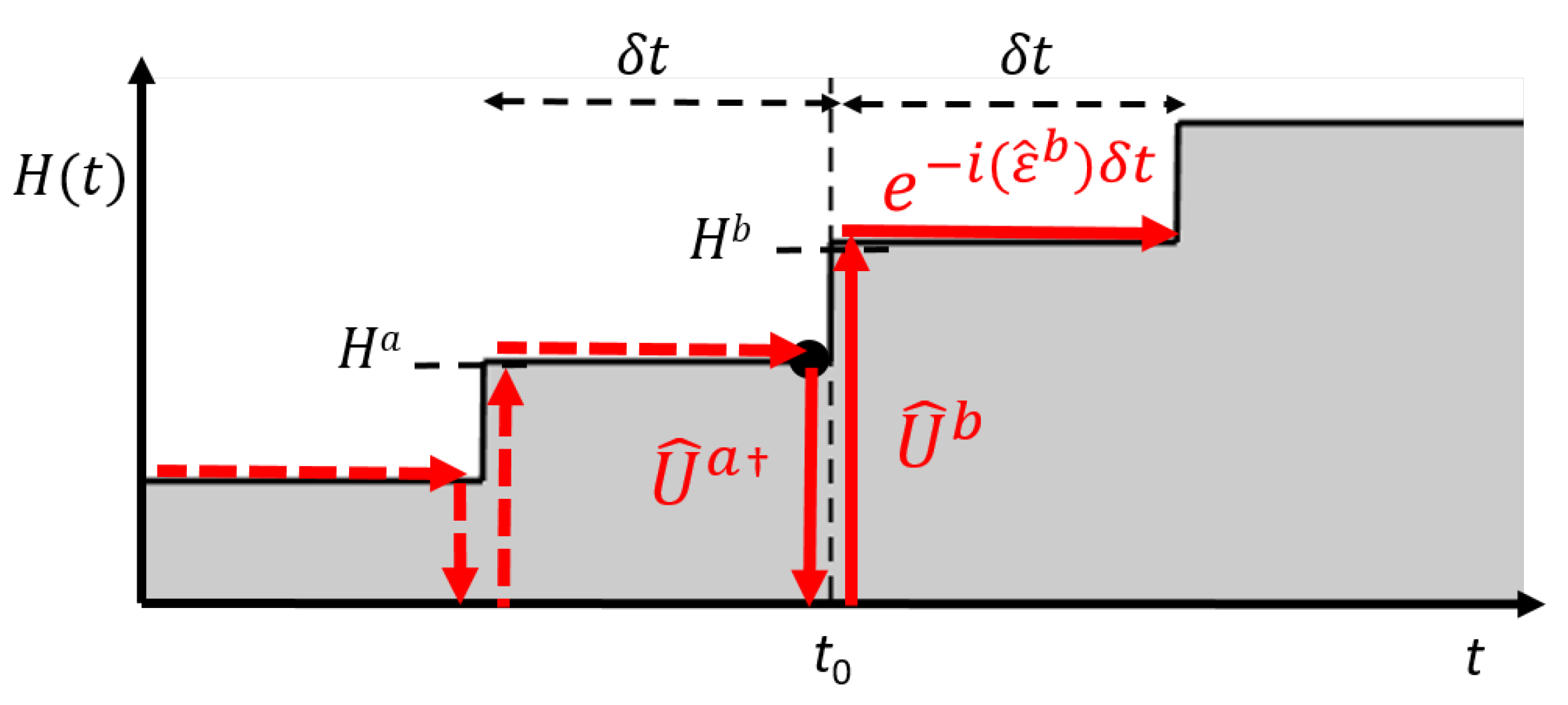 Ijms 22 08514 g001