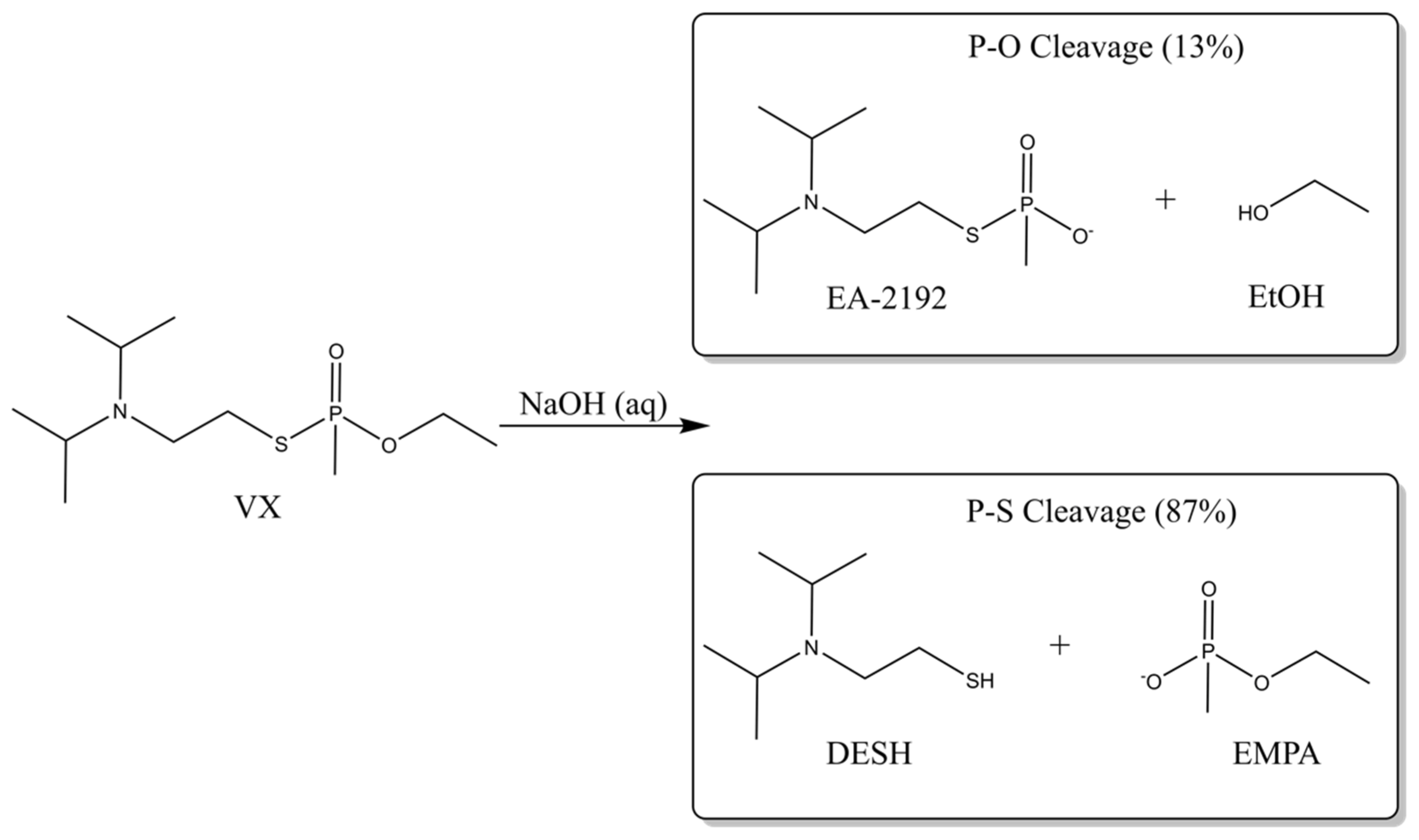 Ijms 22 08653 sch001