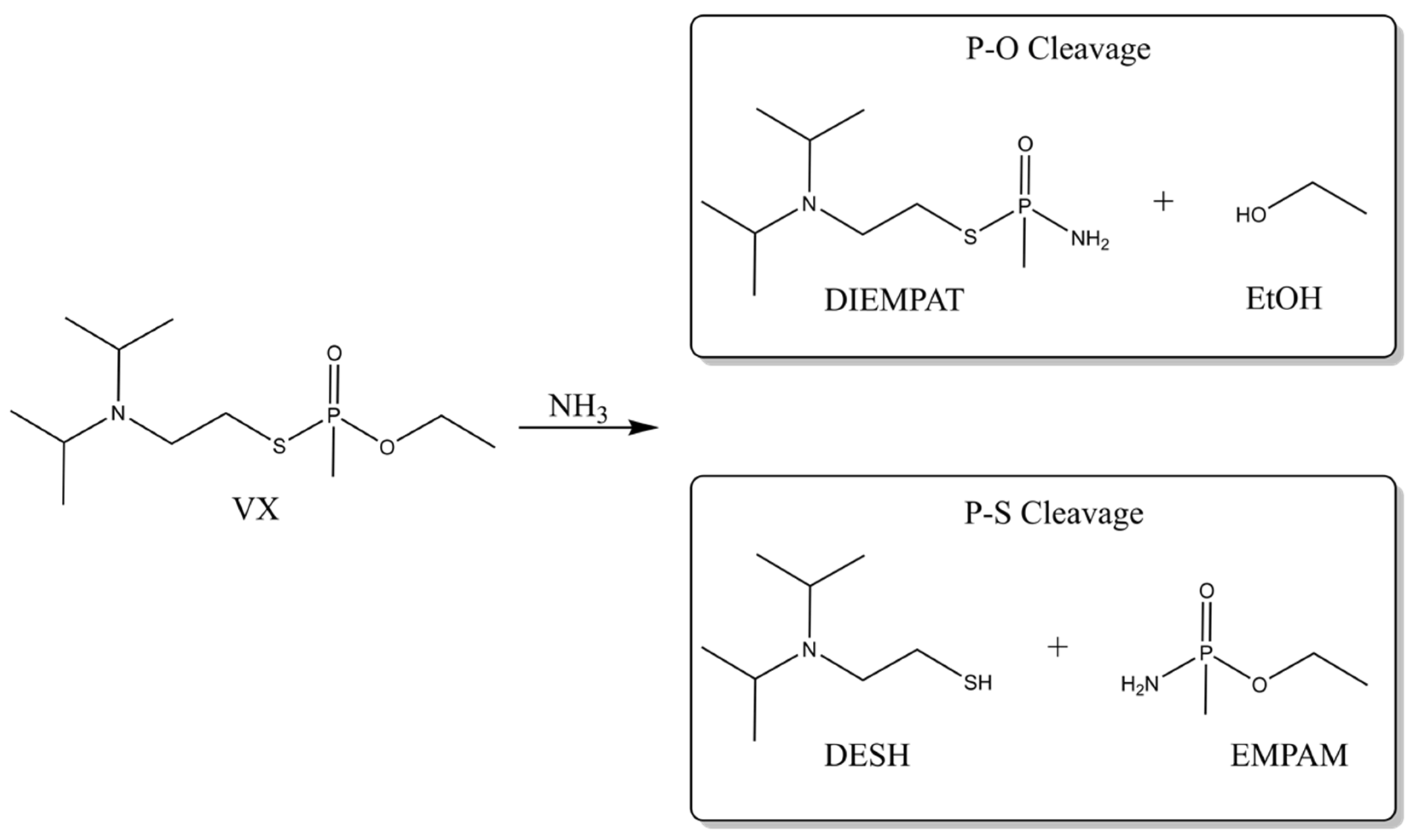 Ijms 22 08653 sch002