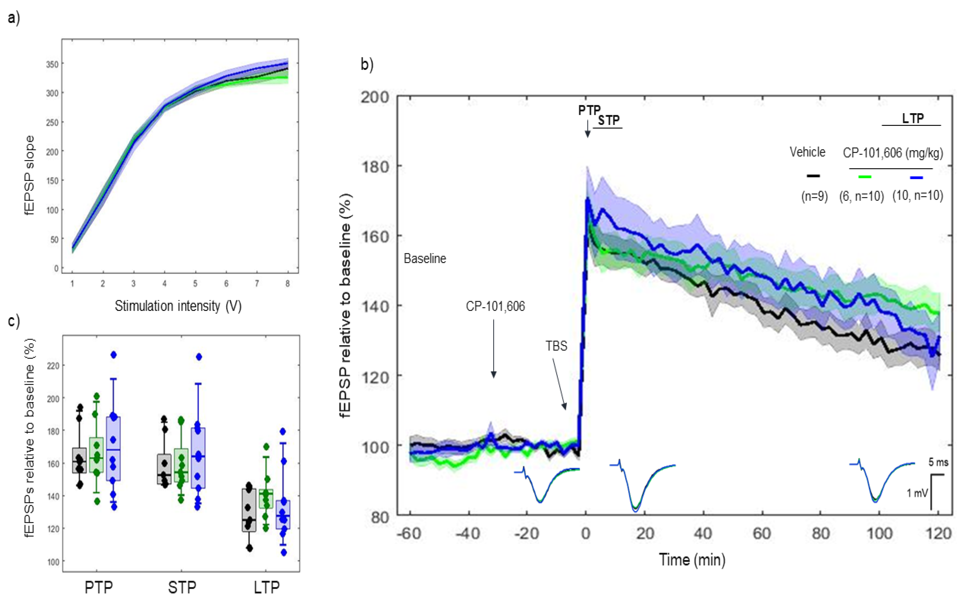Ijms 22 08672 g003 Ijms 22 08672 g003