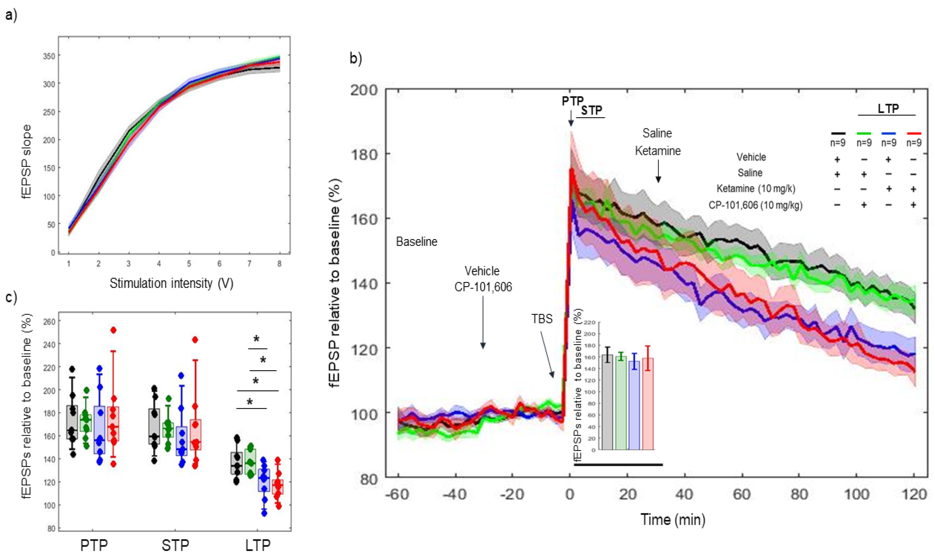 Ijms 22 08672 g005 Ijms 22 08672 g005