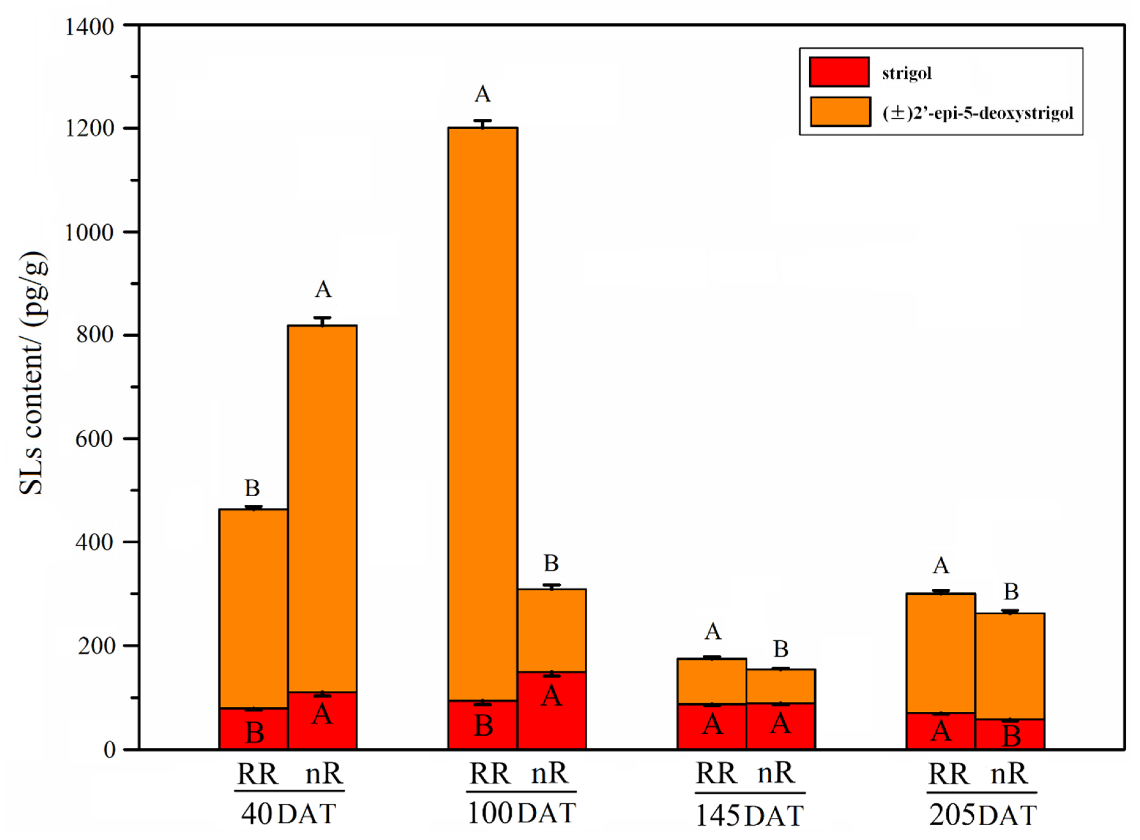Ijms 22 08799 g003 Ijms 22 08799 g003