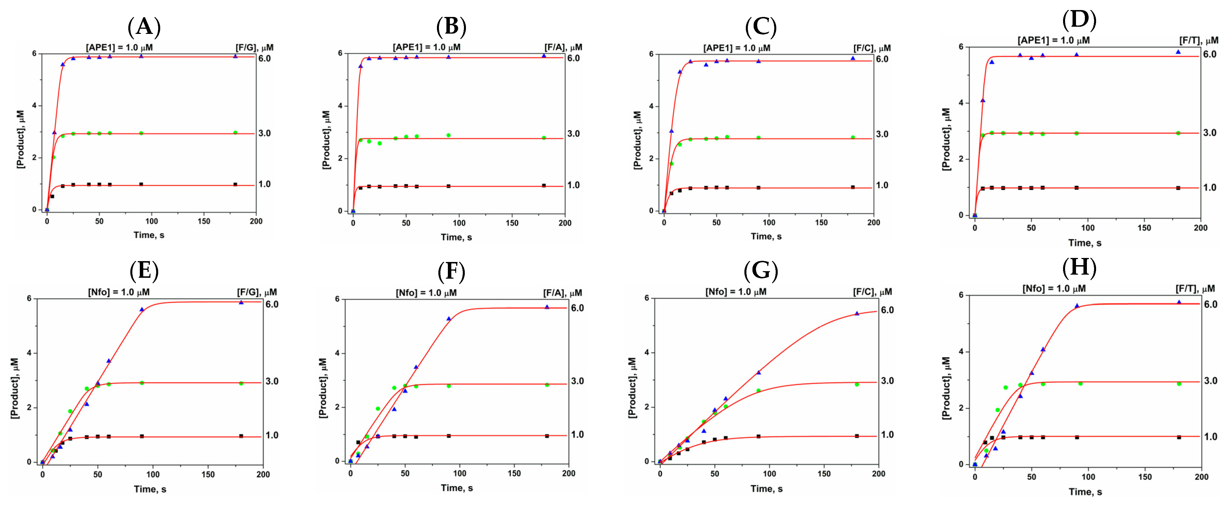 Ijms 22 08874 g005 Ijms 22 08874 g005