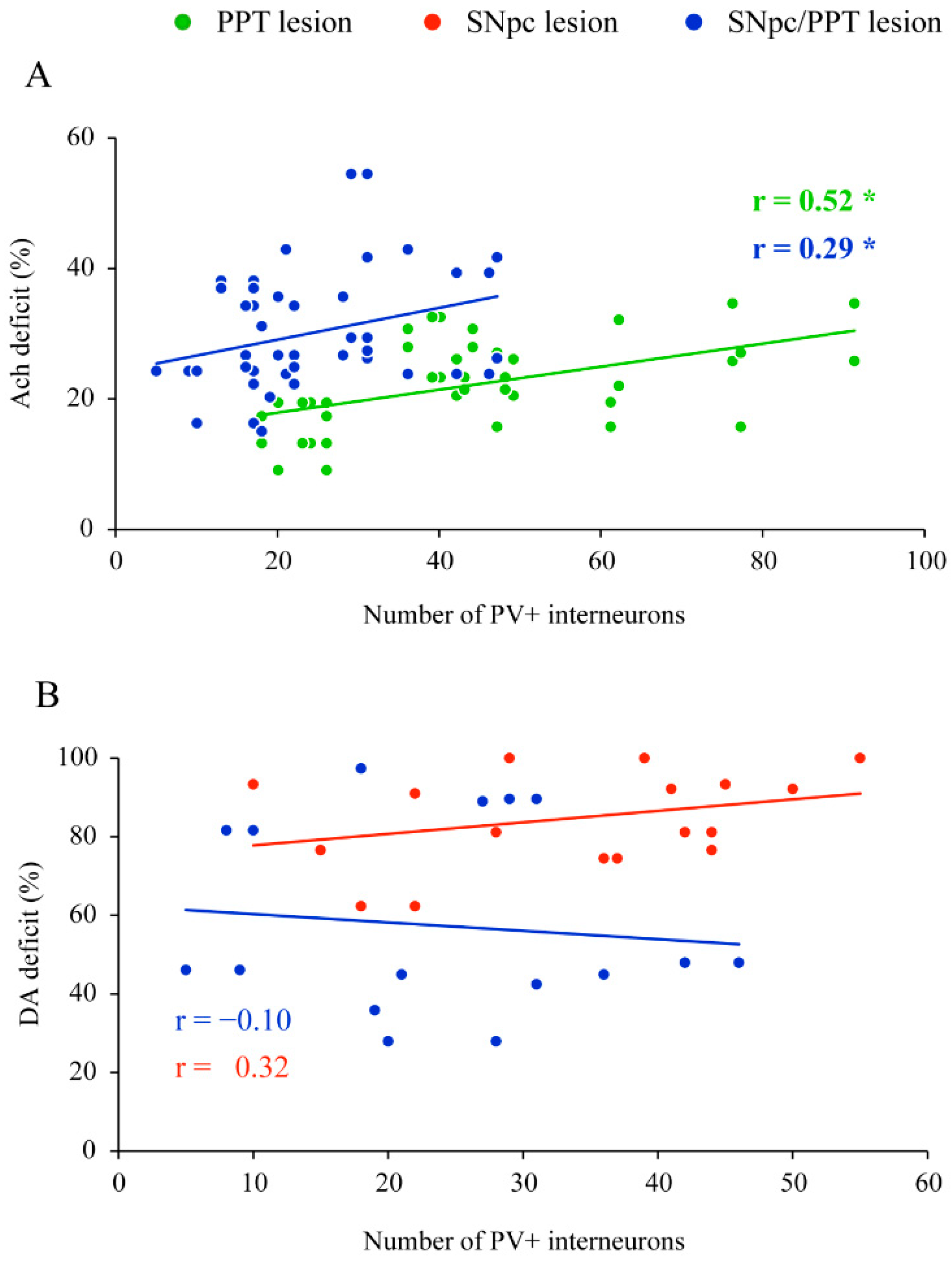 Ijms 22 08922 g003 Ijms 22 08922 g003