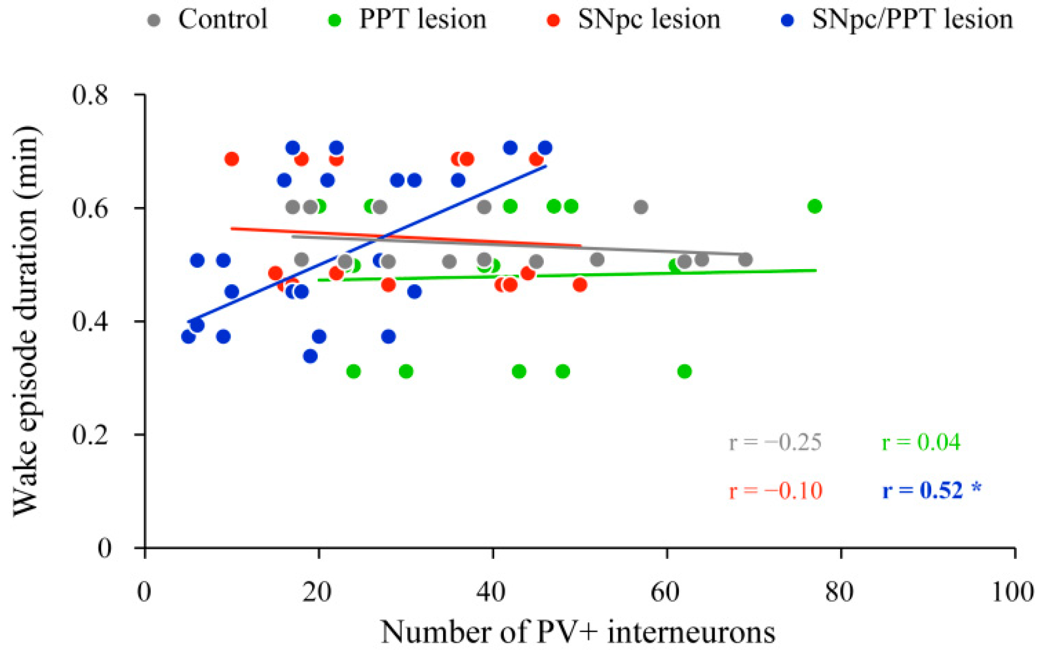Ijms 22 08922 g004 Ijms 22 08922 g004