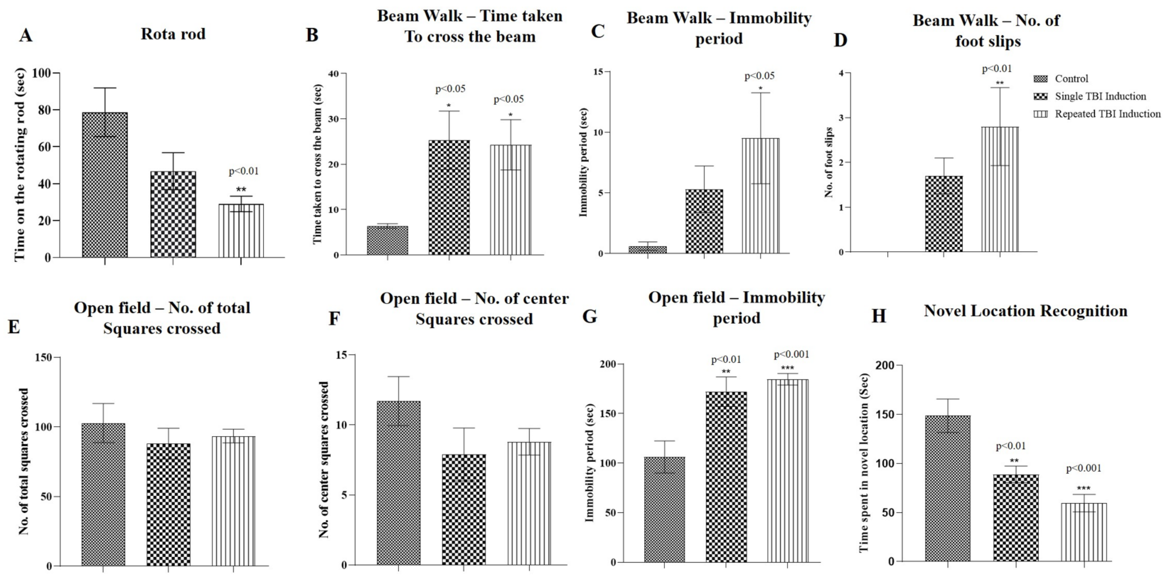 https://www.mdpi.com/ijms/ijms-22-09005/article_deploy/html/images/ijms-22-09005-g003.png