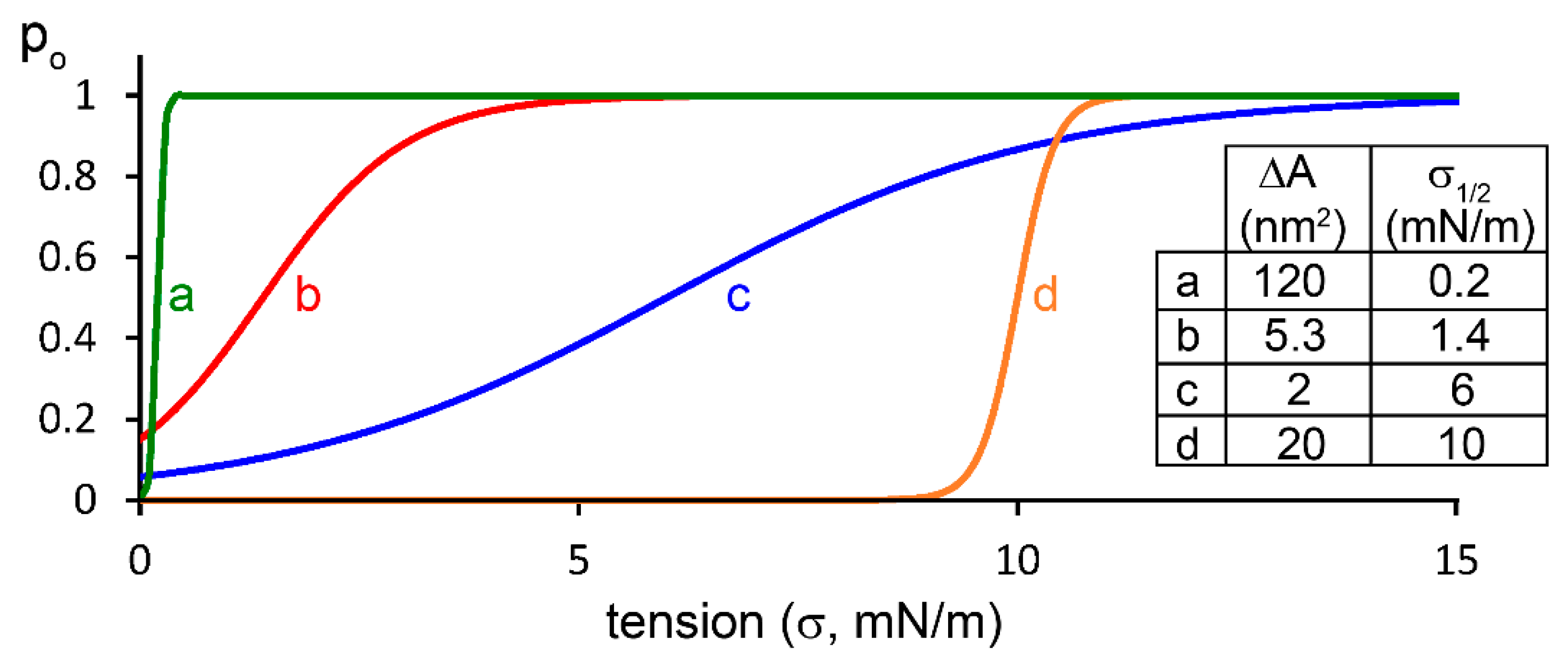 Ijms 22 09062 g003 Ijms 22 09062 g003