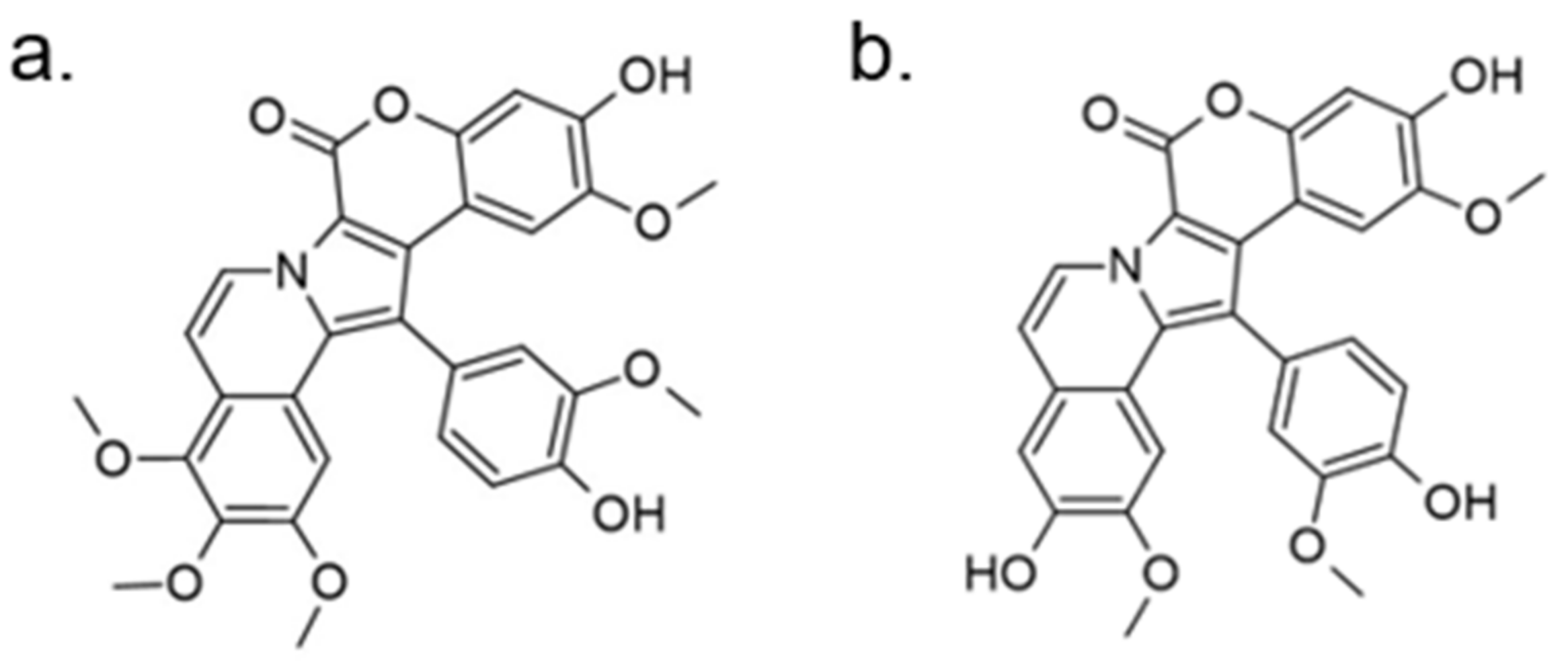 Ijms 22 09083 g015