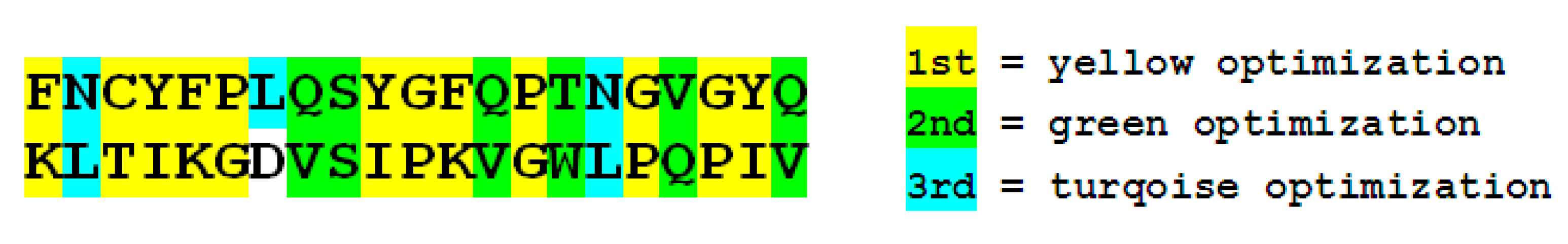 Ijms 22 09106 sch001